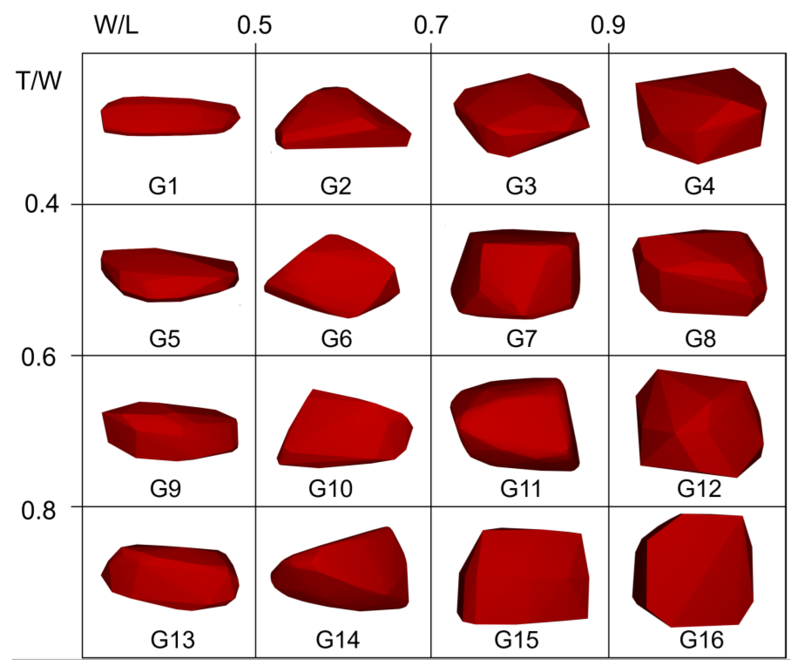 Minerals 15 00103 g008
