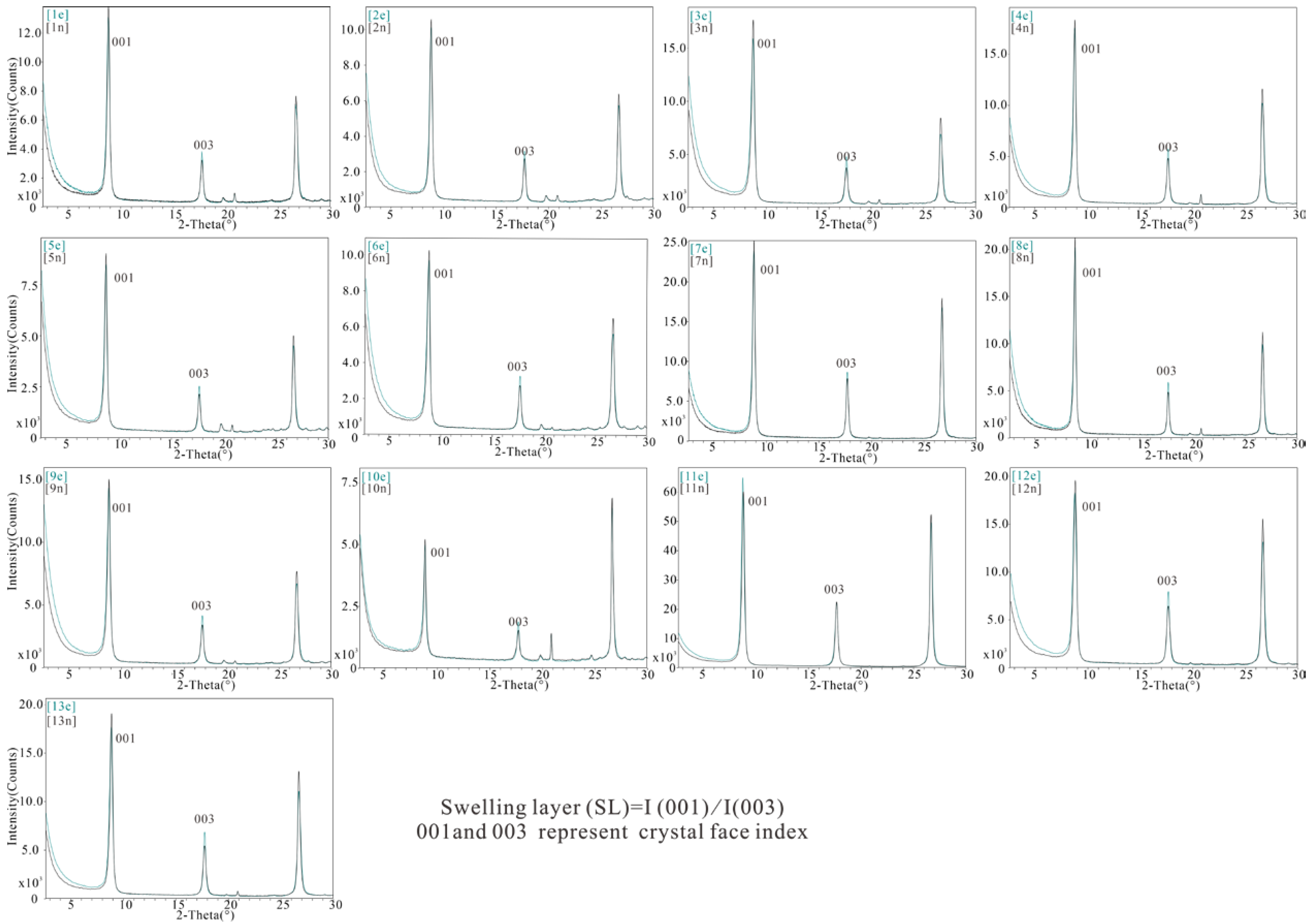 Minerals 15 00104 g005