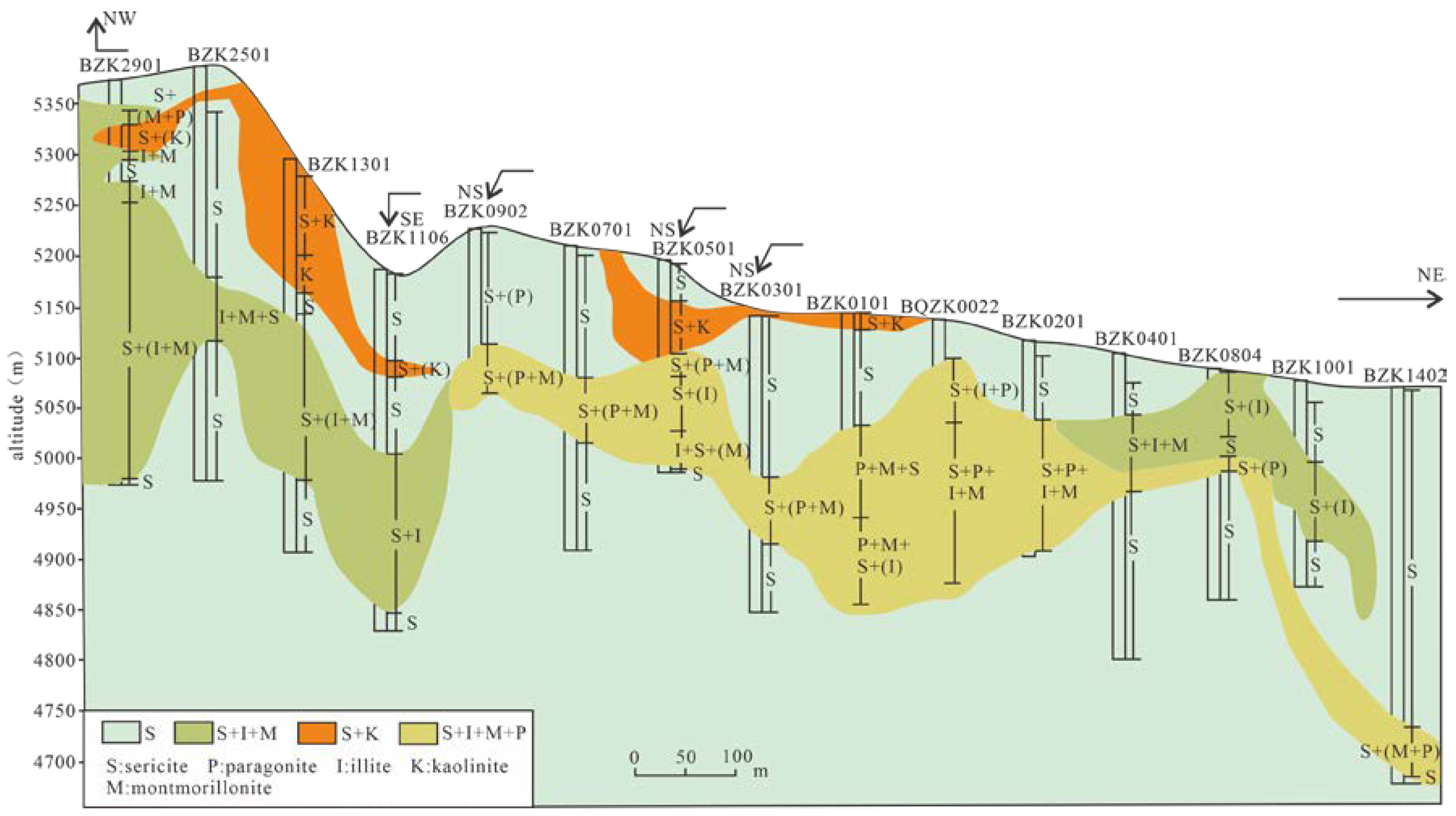 Minerals 15 00104 g008