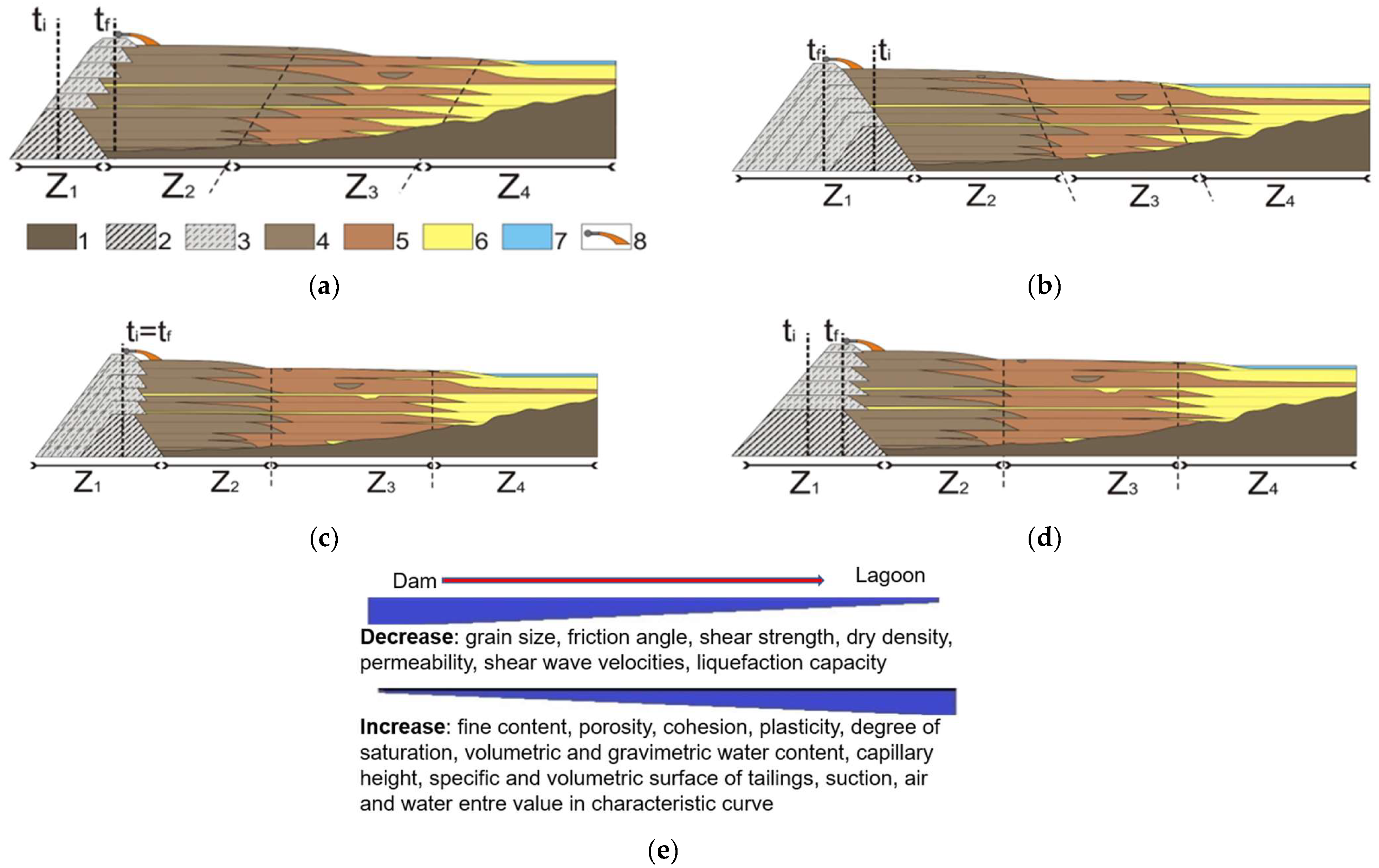 Minerals 15 00105 g002