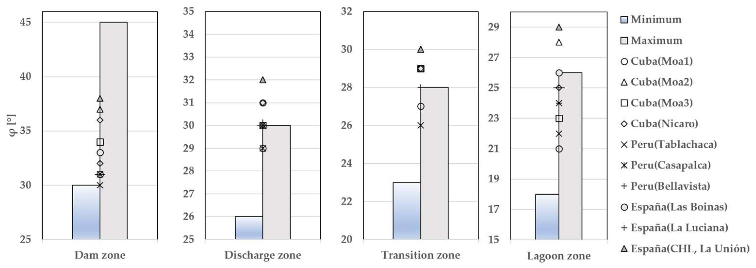 Minerals 15 00105 g004