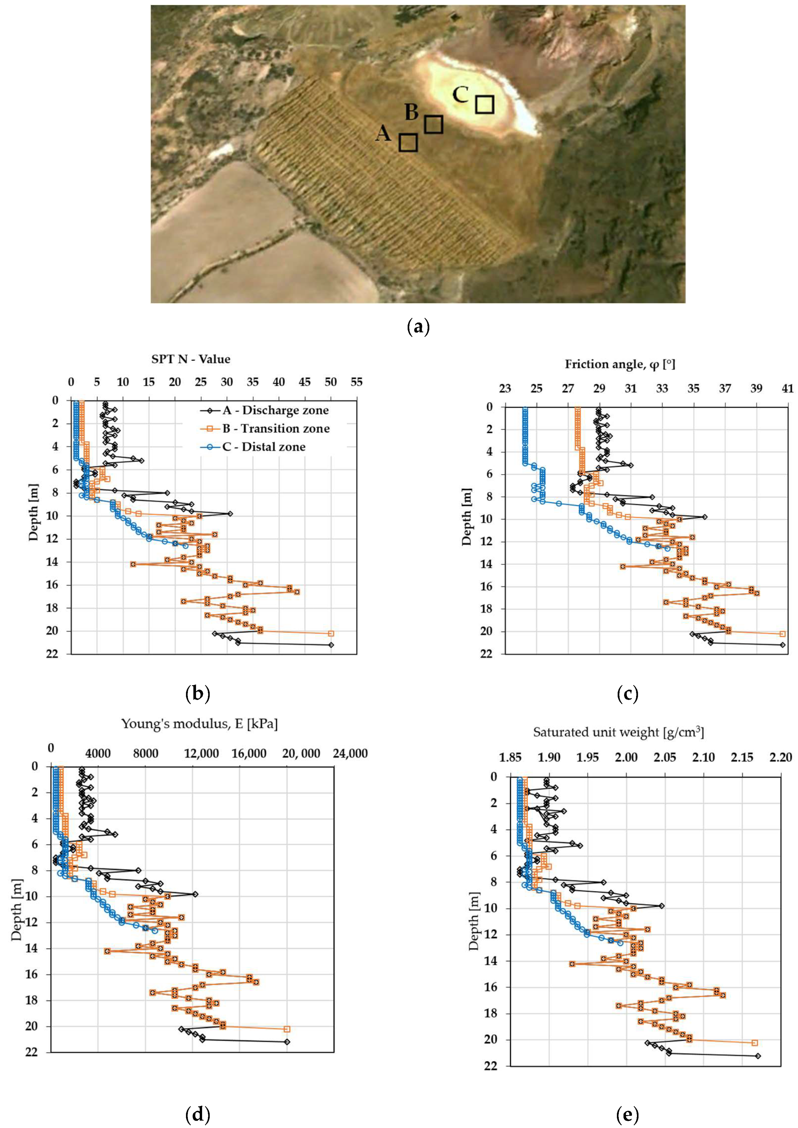 Minerals 15 00105 g005