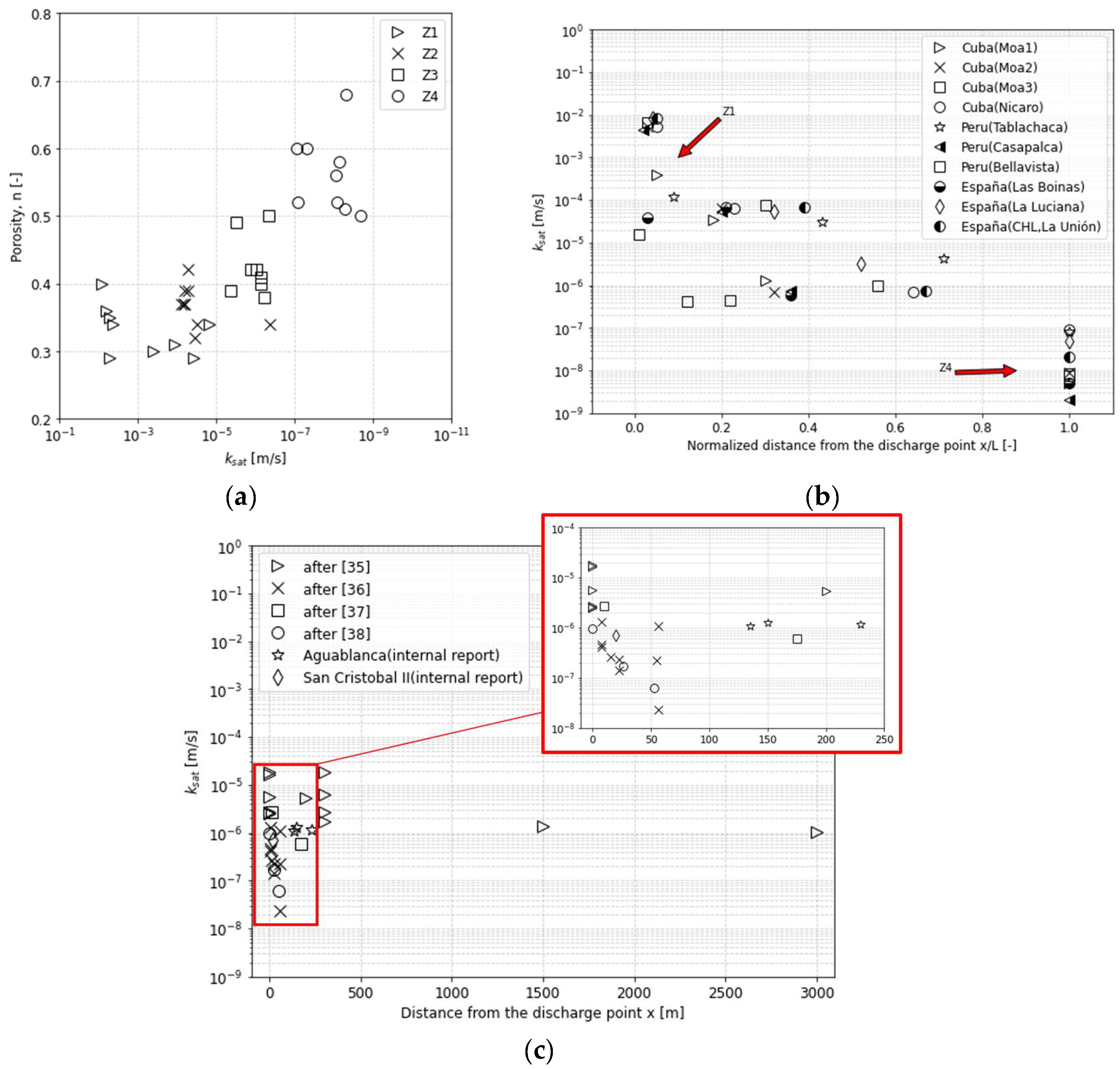 Minerals 15 00105 g006