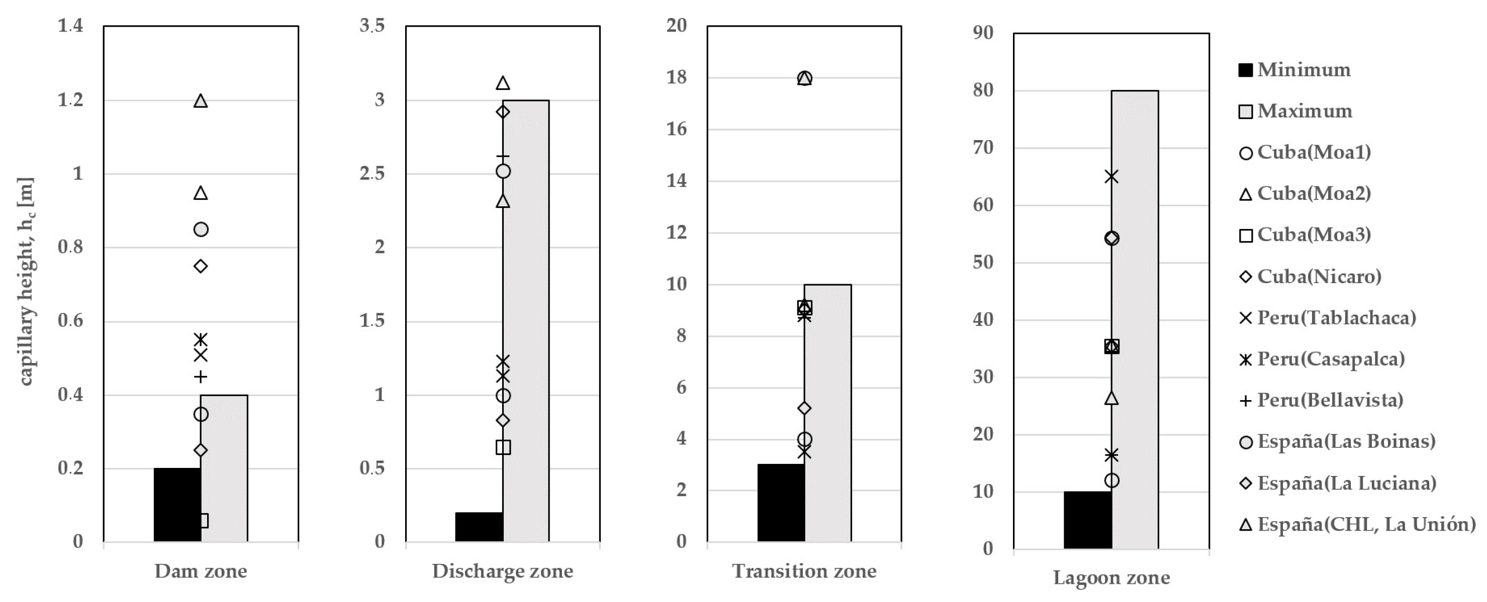 Minerals 15 00105 g007