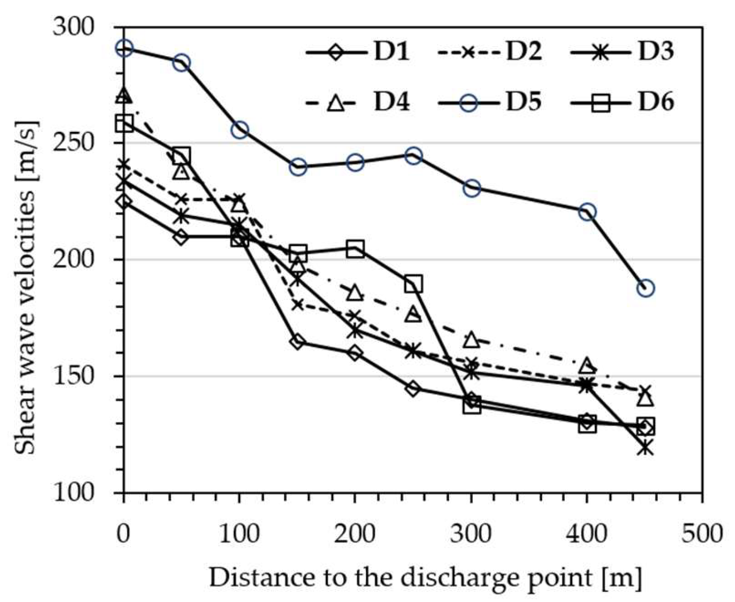 Minerals 15 00105 g008