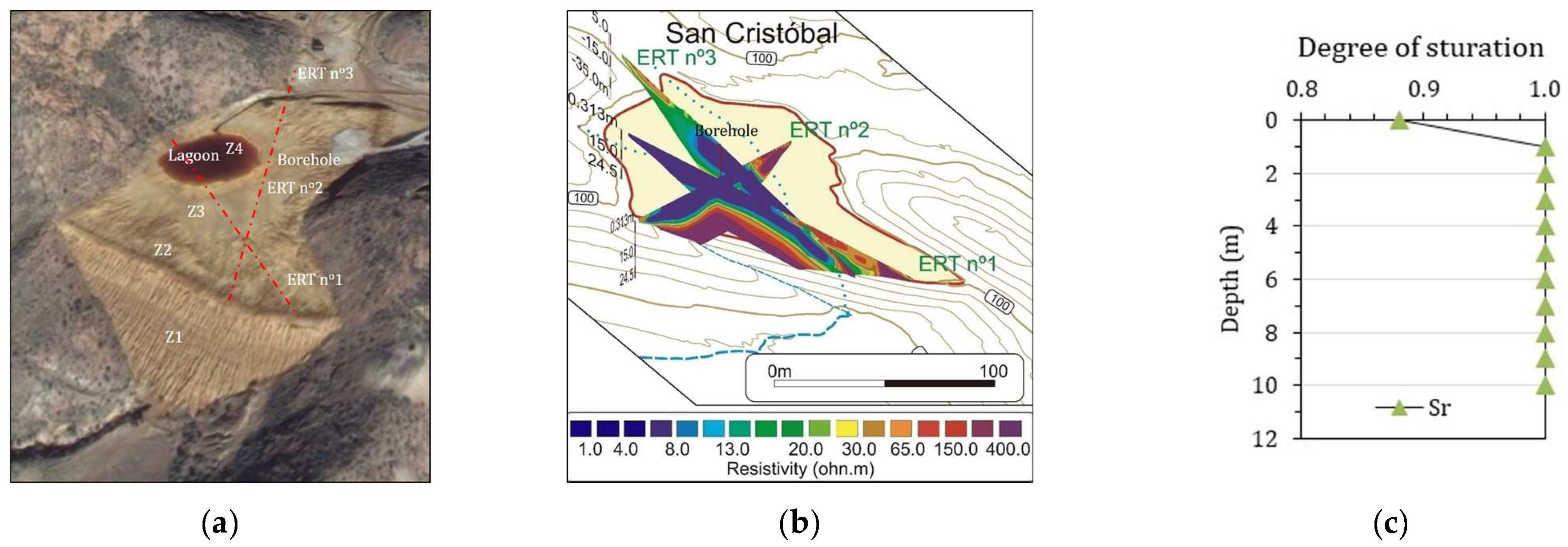 Minerals 15 00105 g010