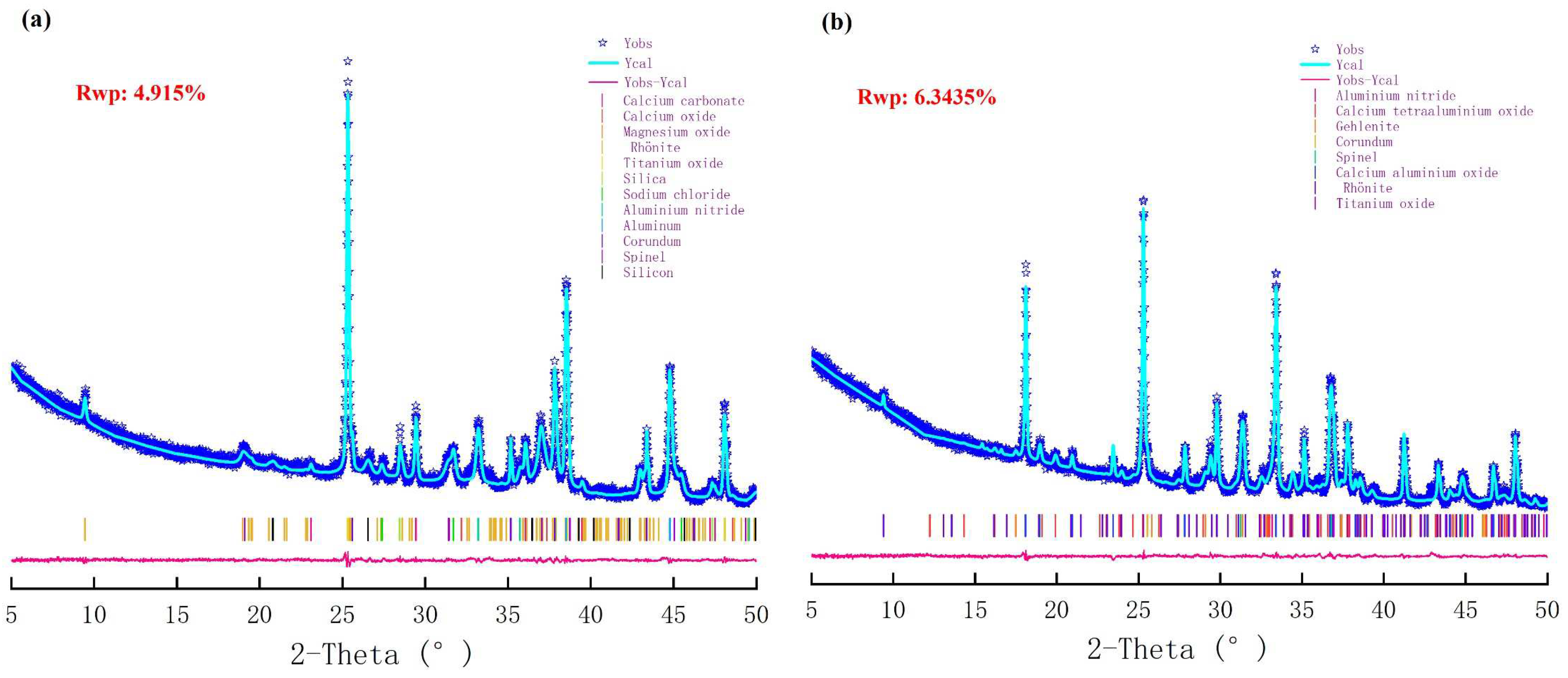 Minerals 15 00106 g002