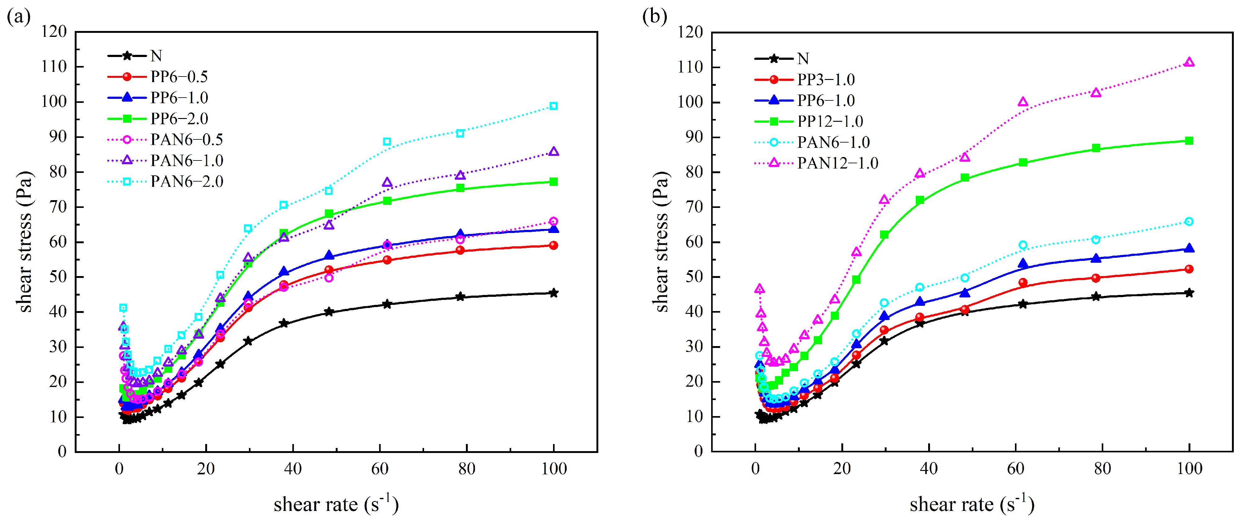 Minerals 15 00106 g005