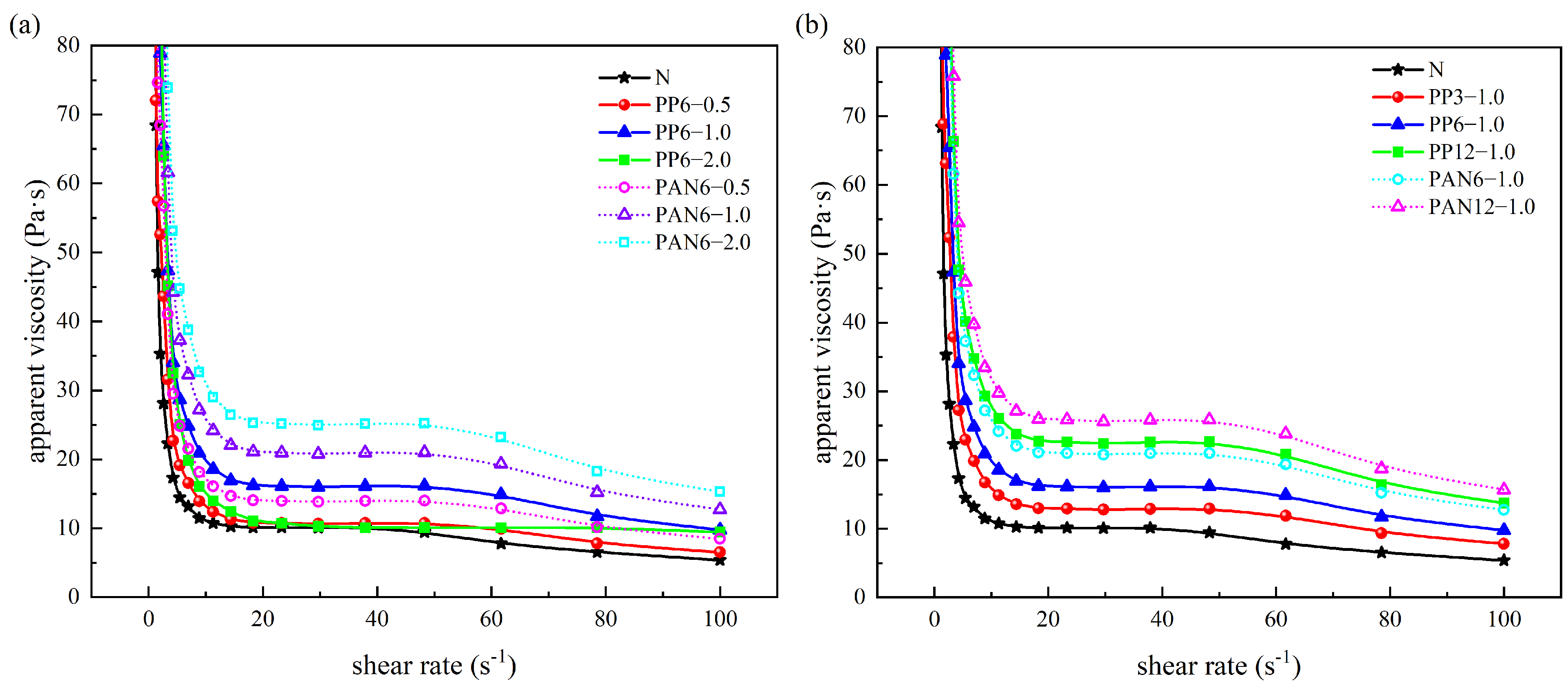 Minerals 15 00106 g006