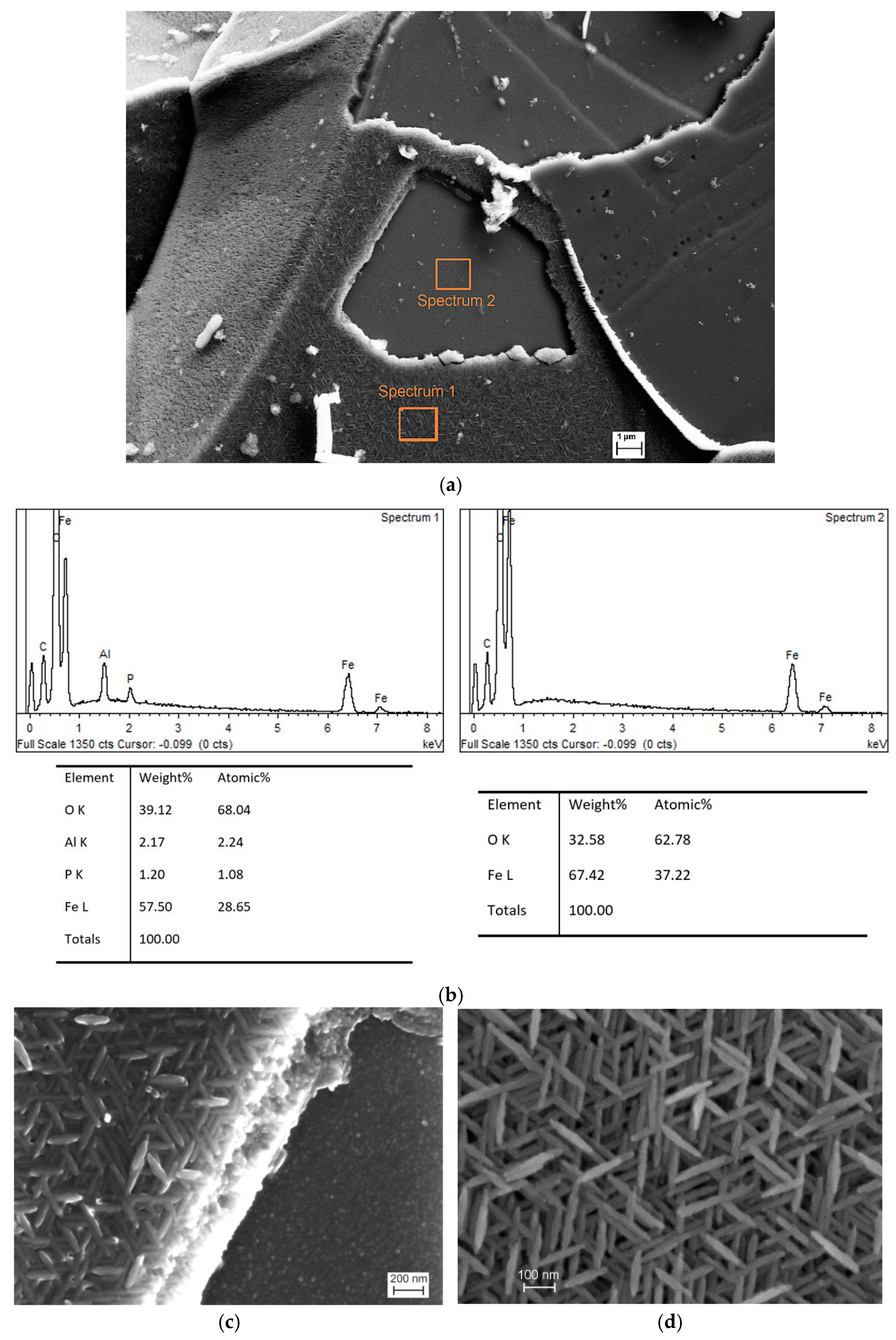 Minerals 15 00108 g003