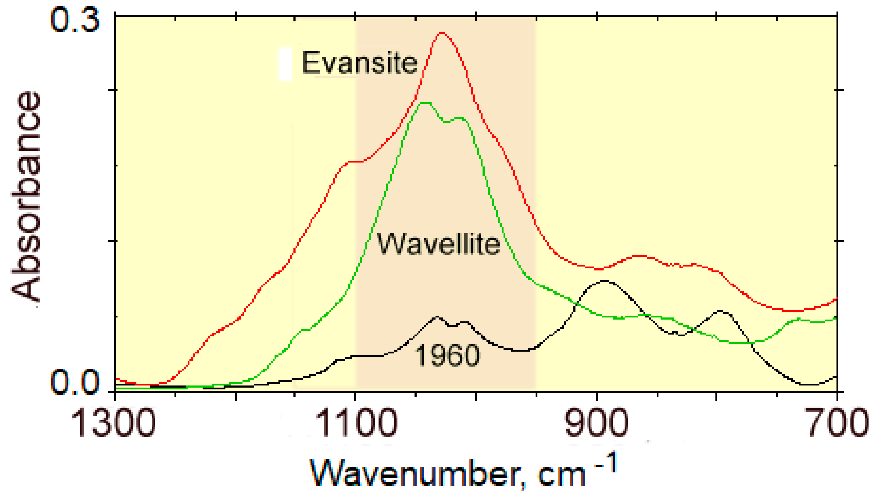 Minerals 15 00108 g008