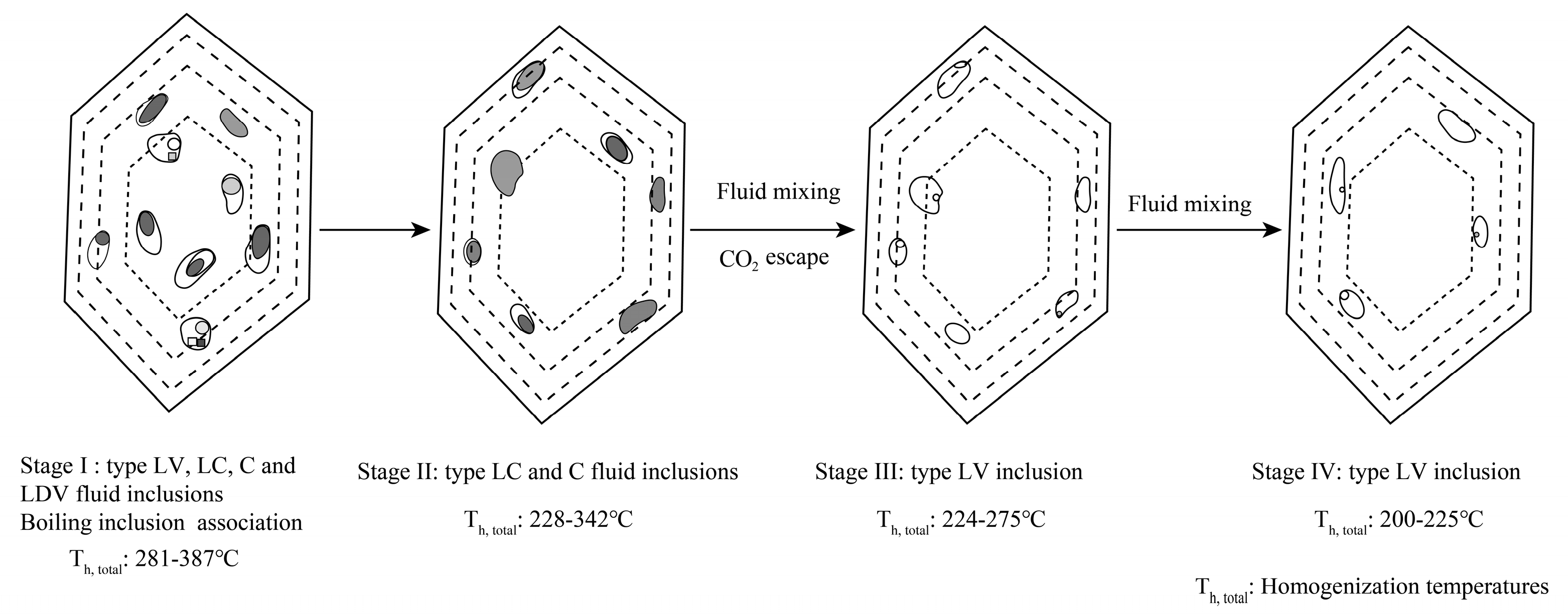 Minerals 15 00109 g012