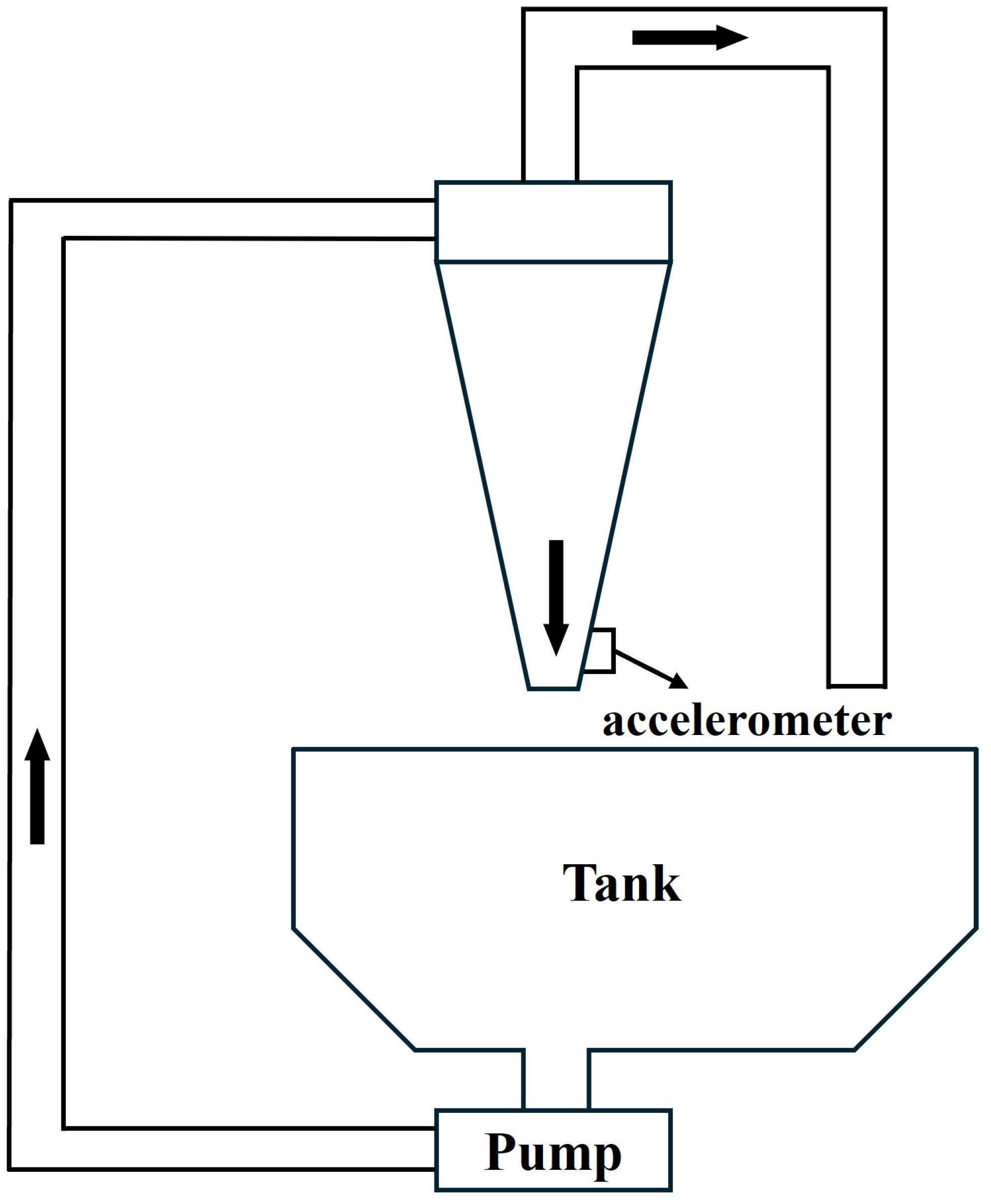 Minerals 15 00110 g004