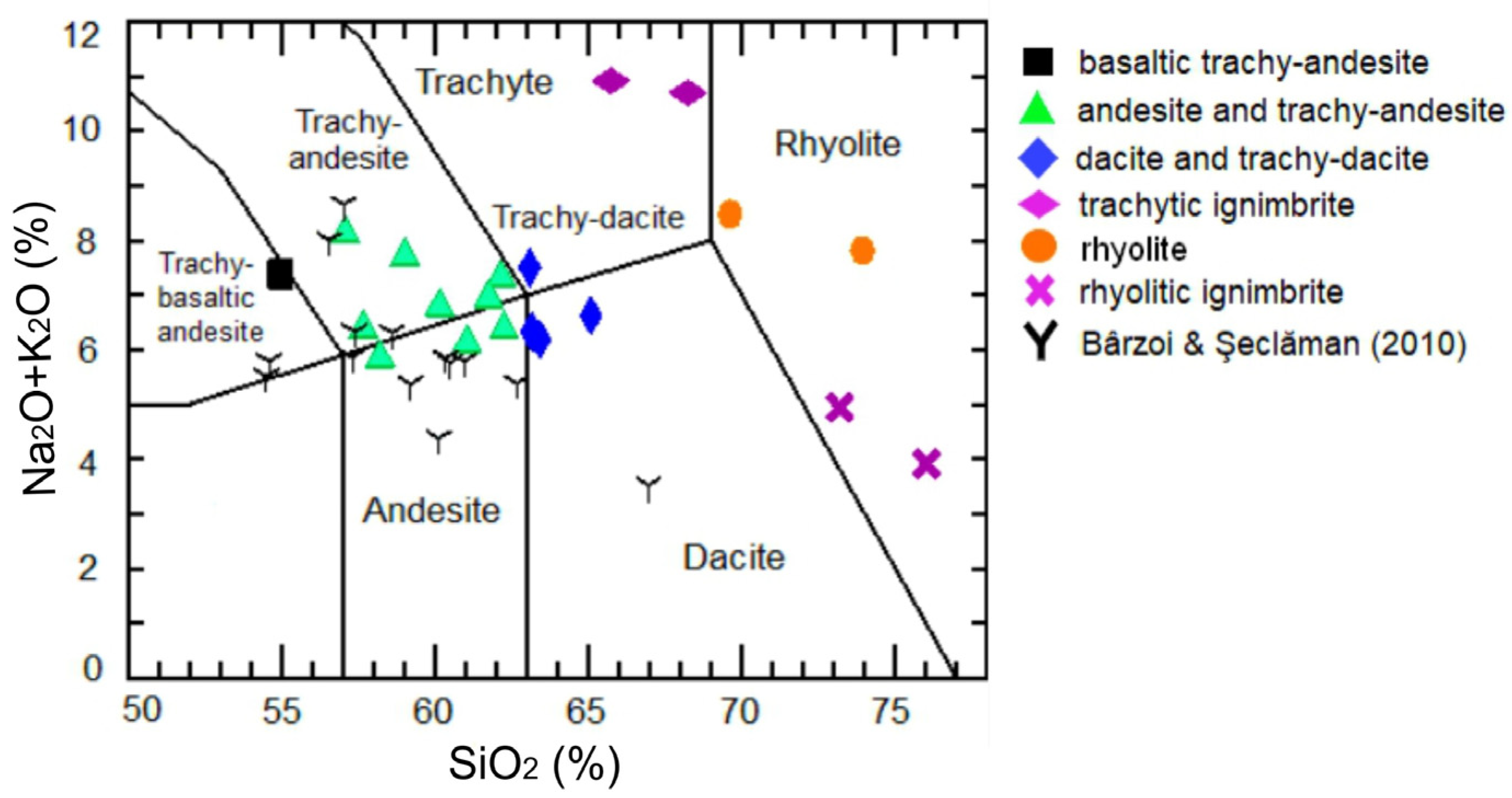 Minerals 15 00111 g006