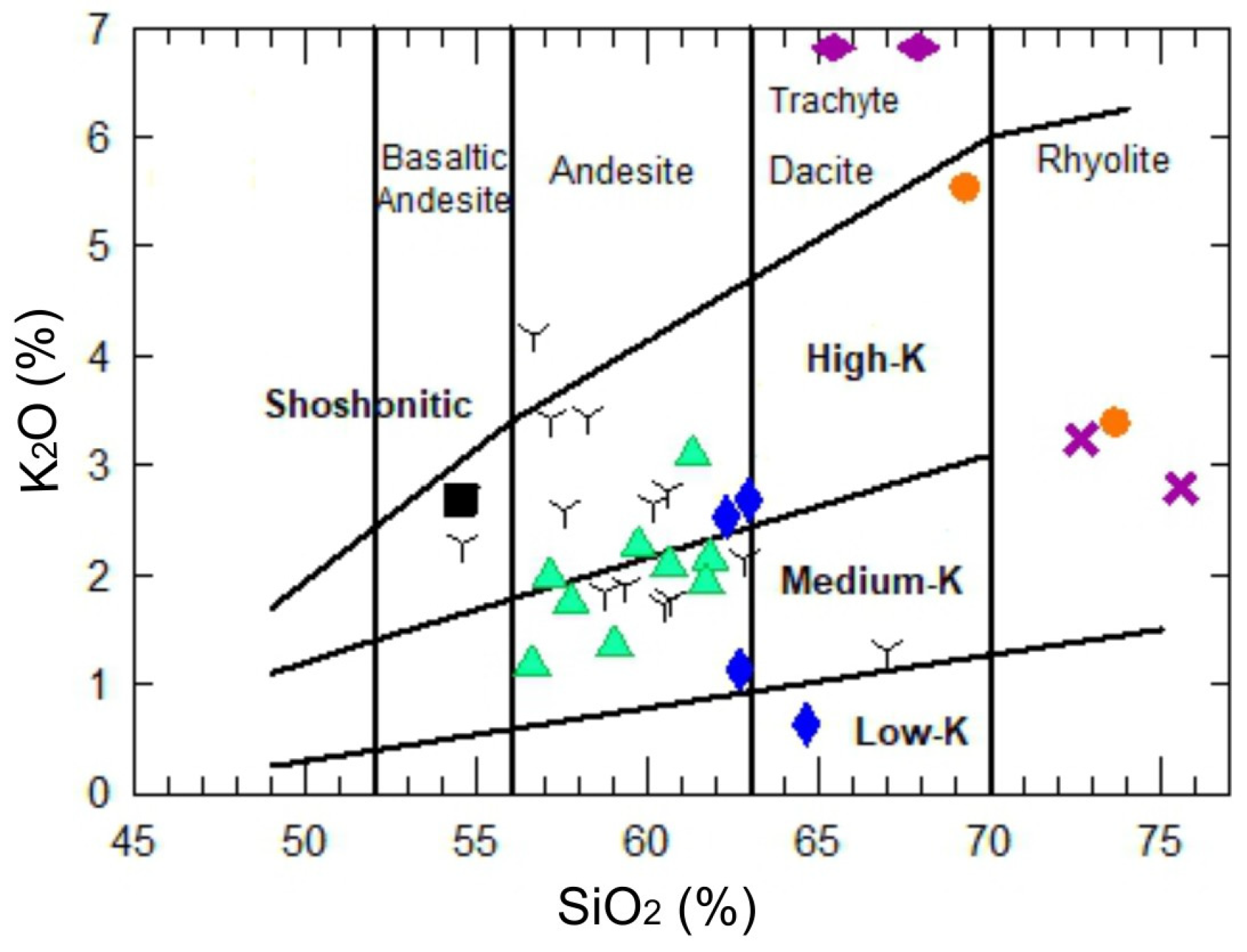 Minerals 15 00111 g007