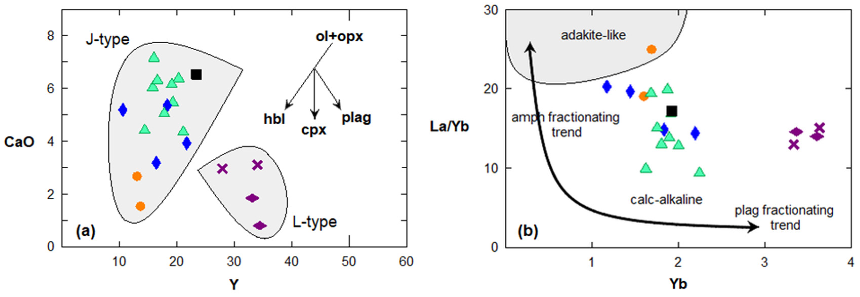 Minerals 15 00111 g015