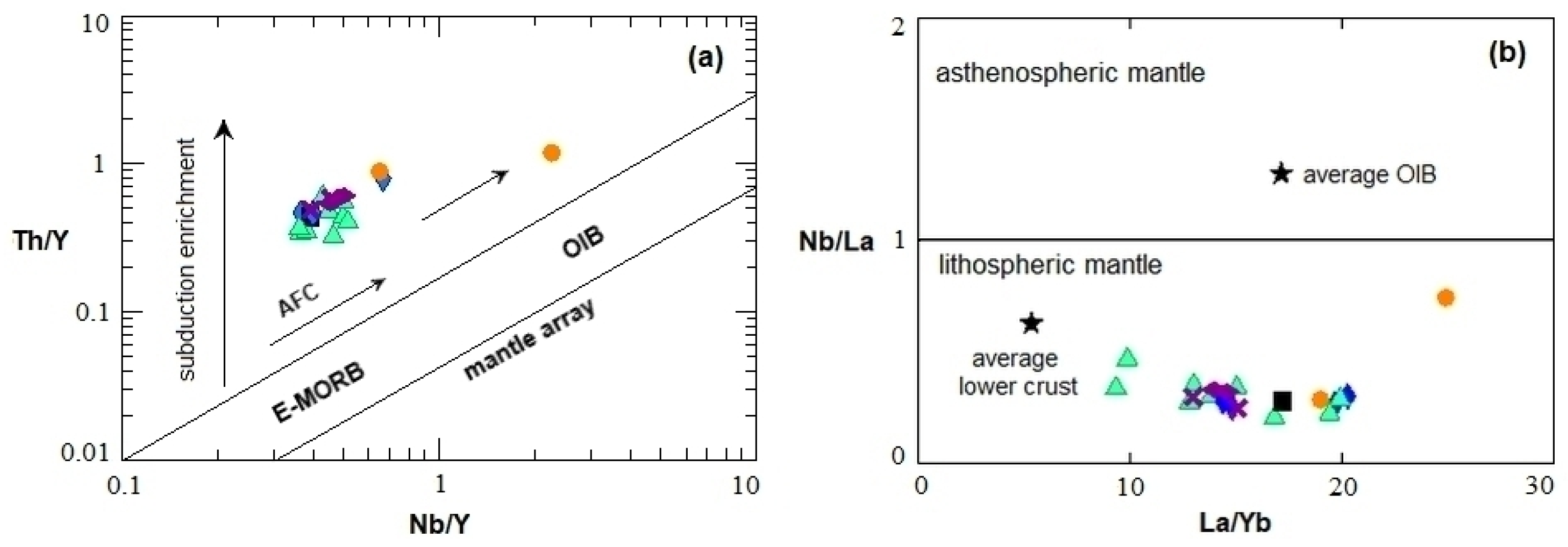 Minerals 15 00111 g016