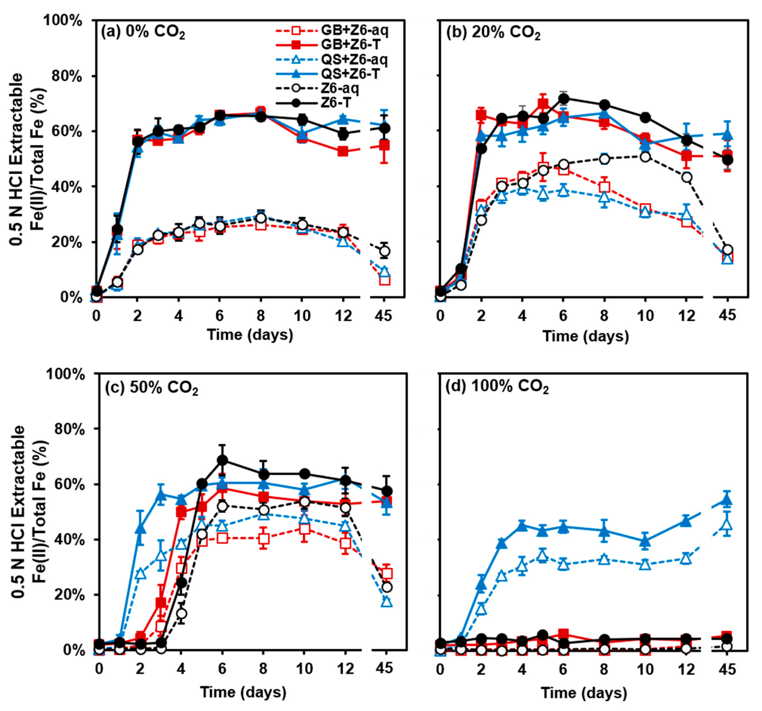 Minerals 15 00112 g002