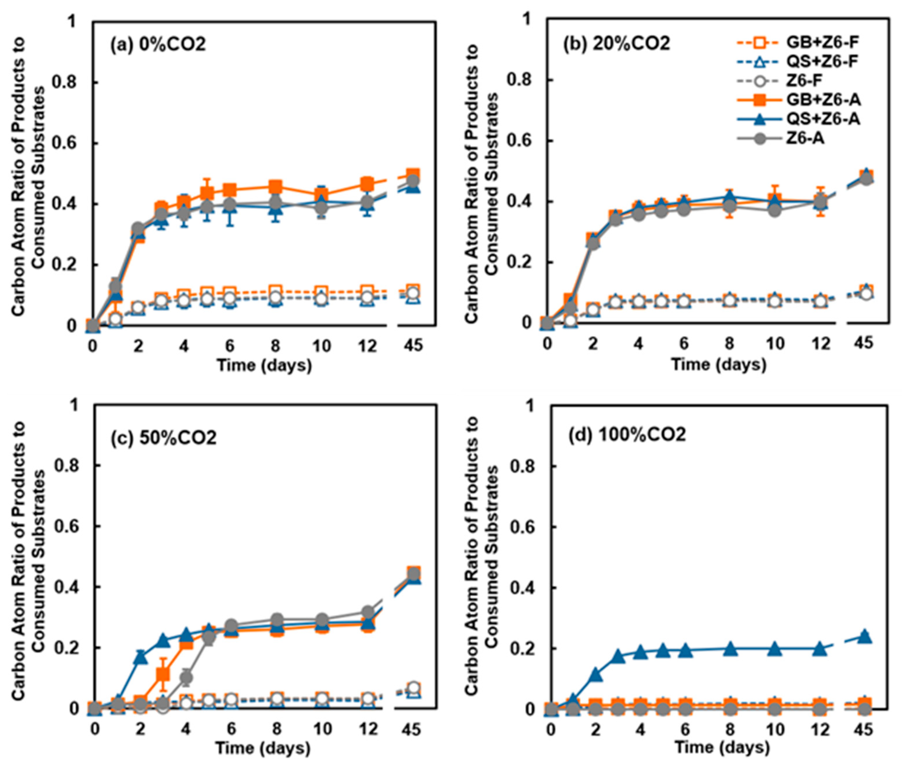 Minerals 15 00112 g003