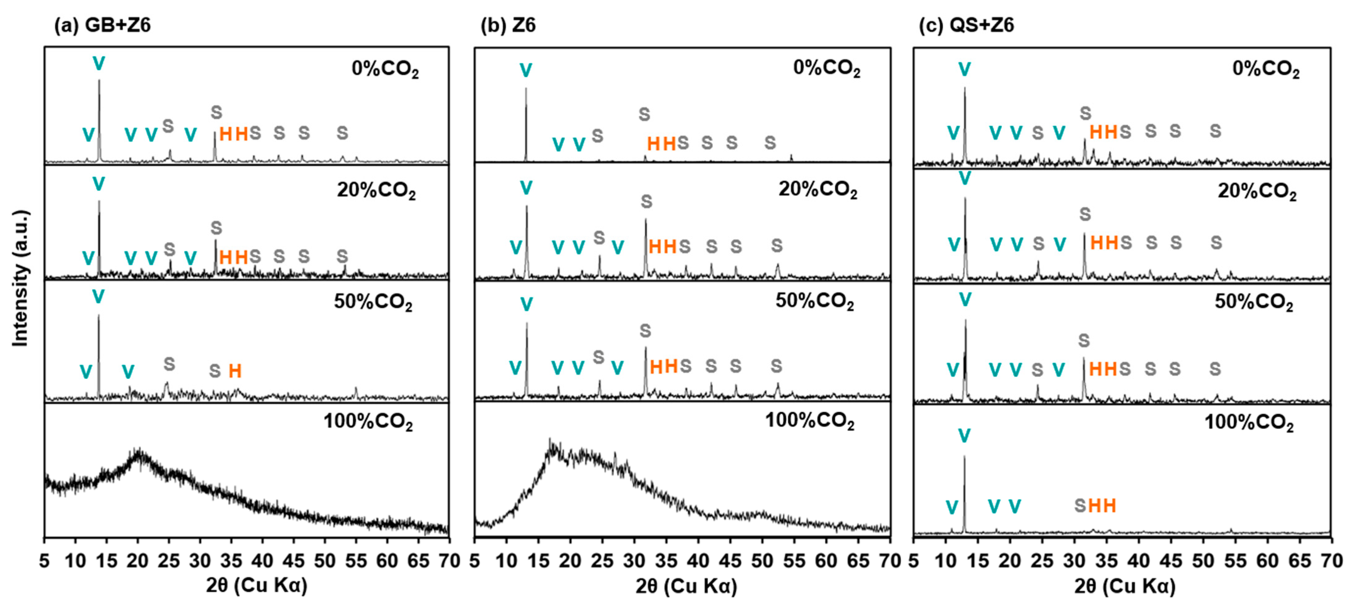 Minerals 15 00112 g006