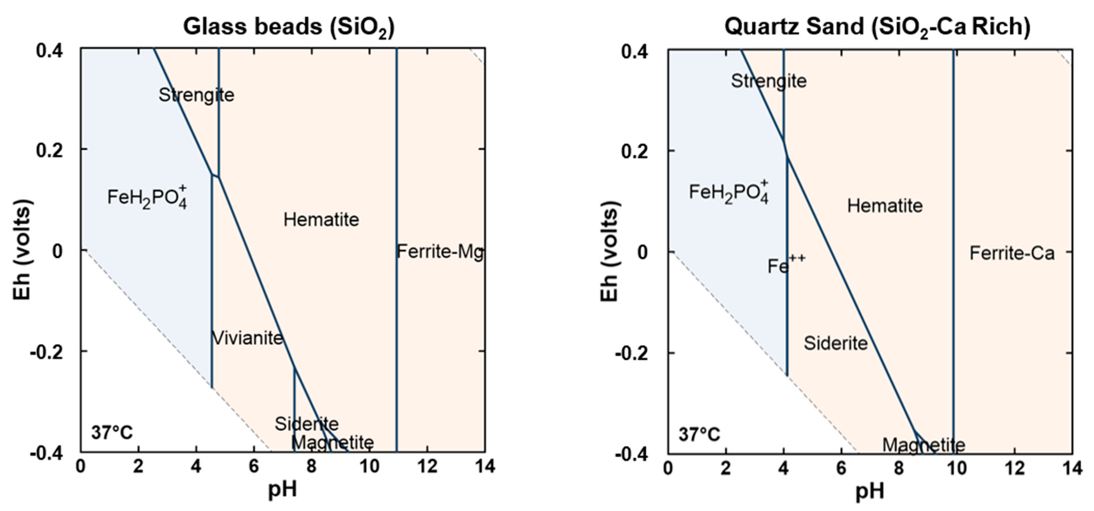 Minerals 15 00112 g007