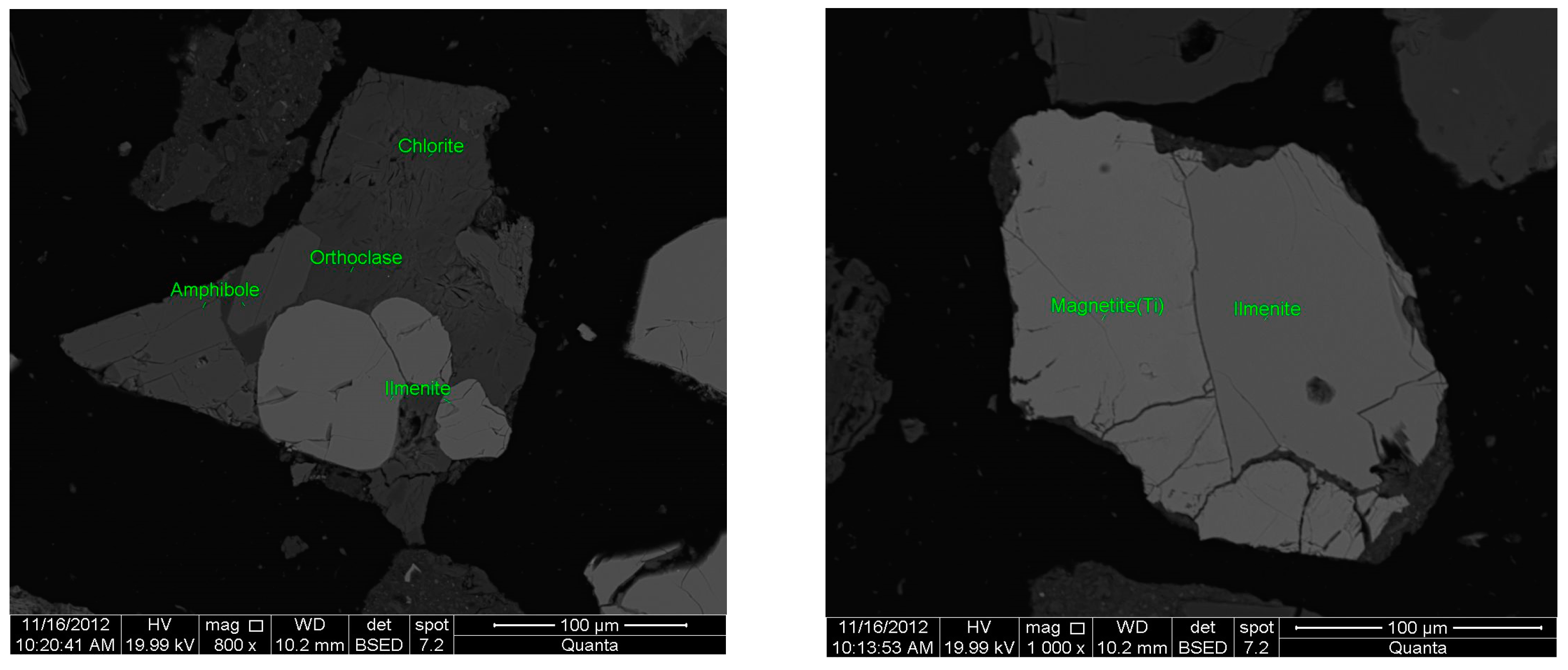 Minerals 15 00114 g003