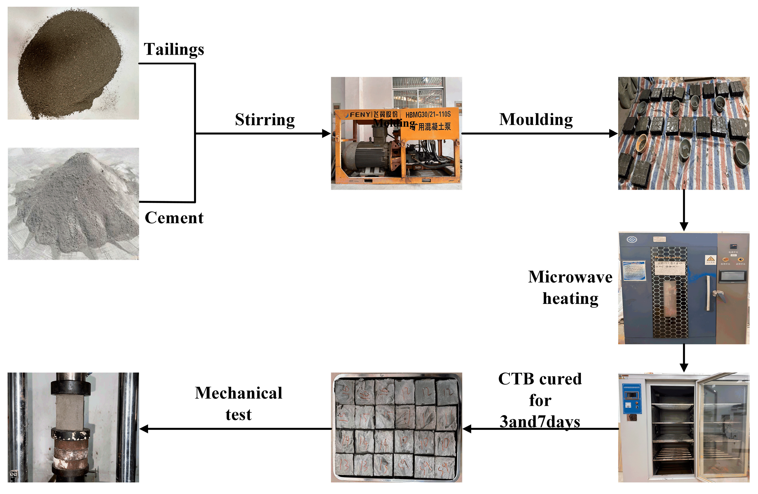 Minerals 15 00115 g002