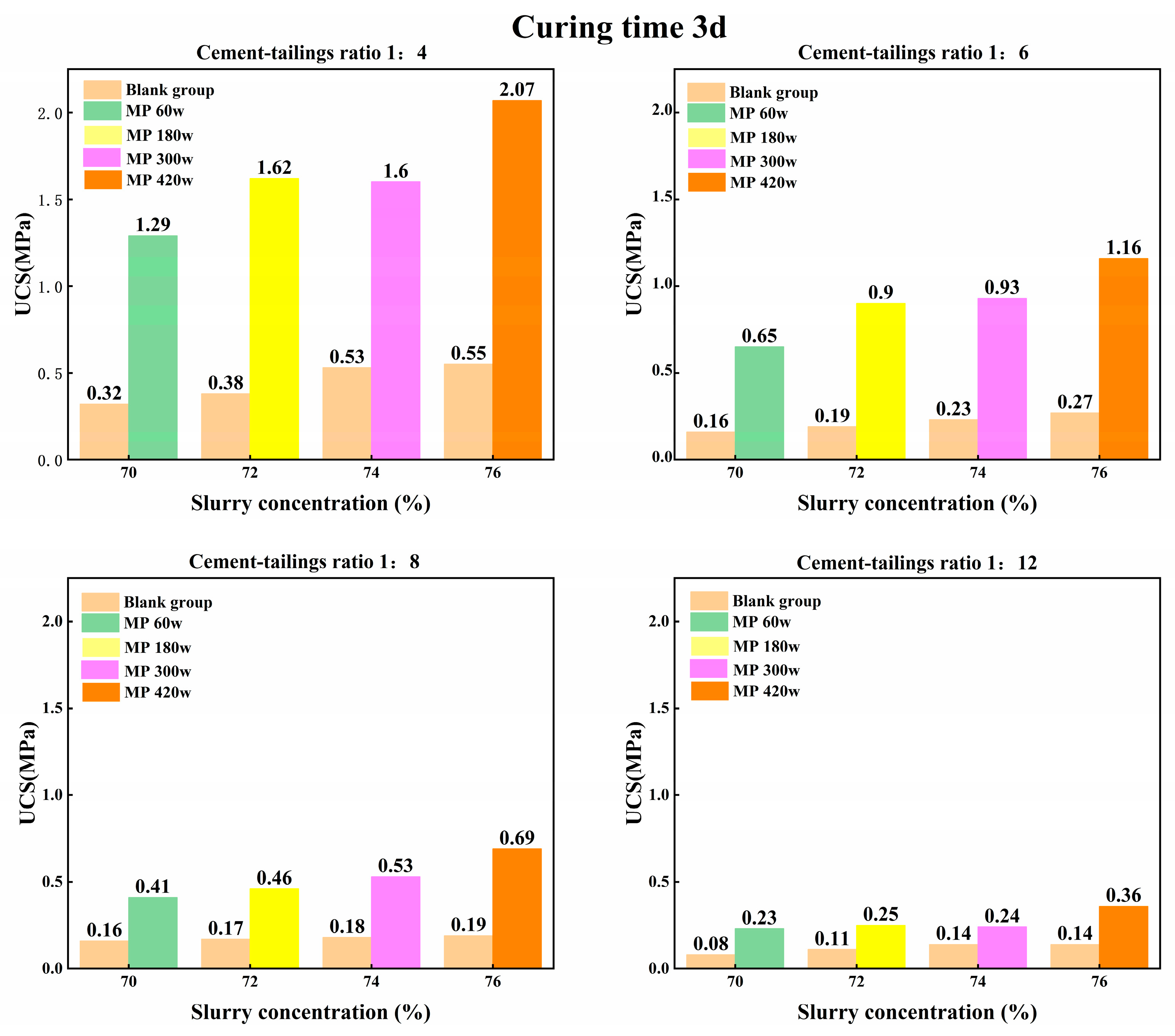 Minerals 15 00115 g003