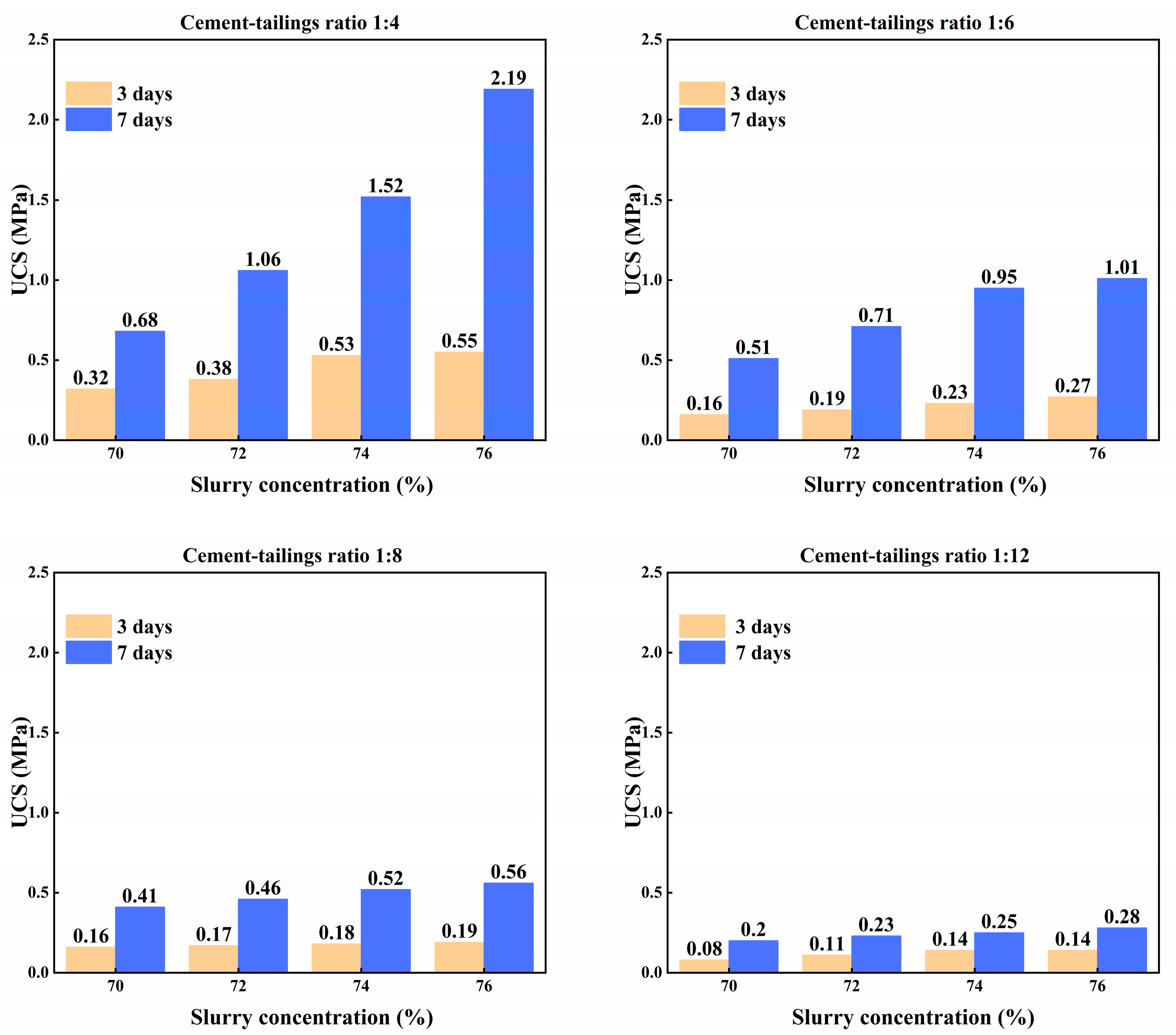 Minerals 15 00115 g005