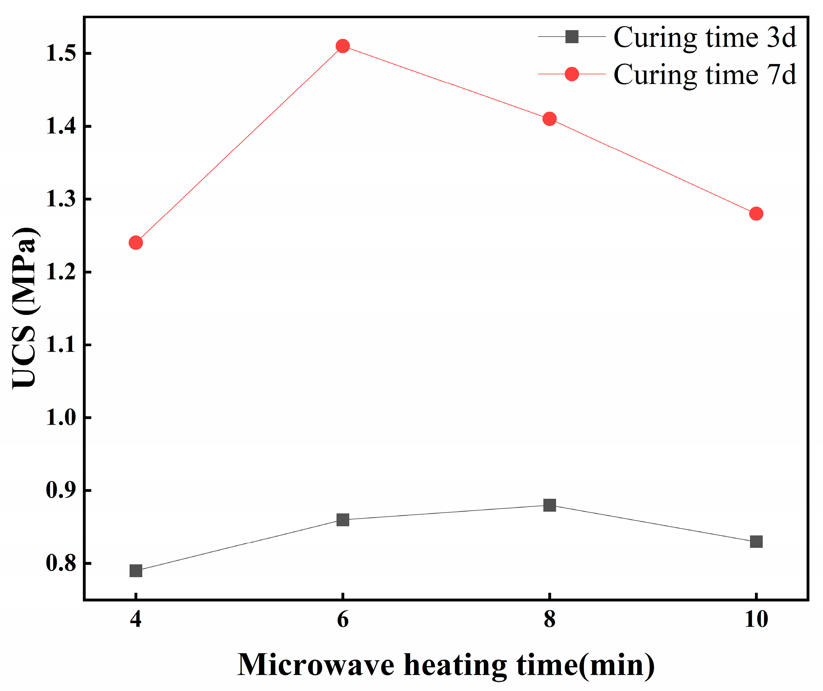 Minerals 15 00115 g006