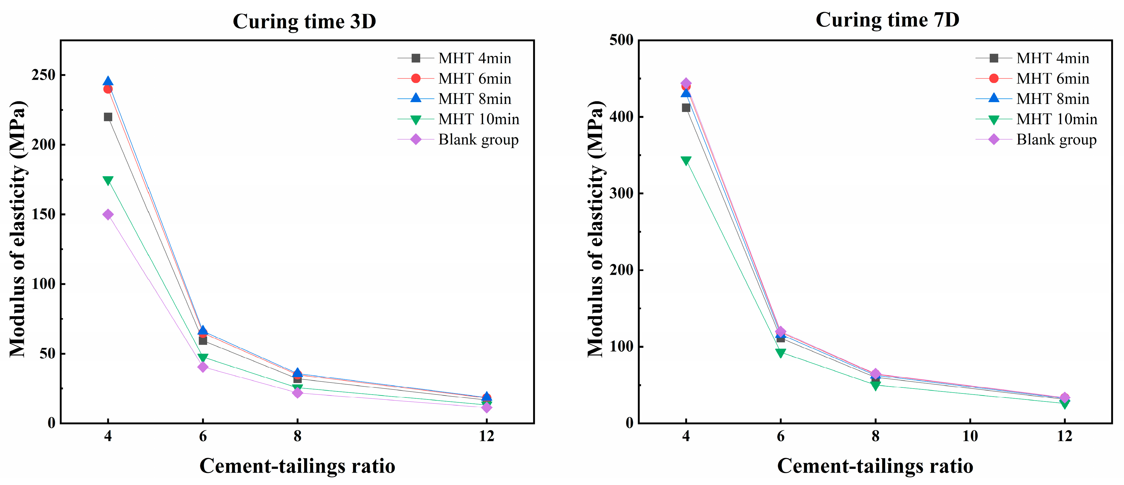 Minerals 15 00115 g009
