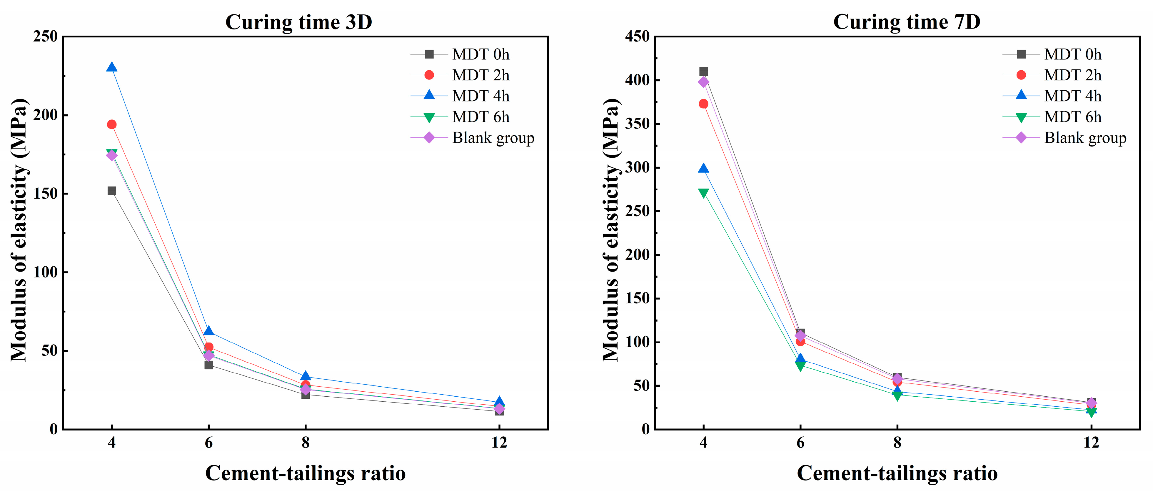 Minerals 15 00115 g010
