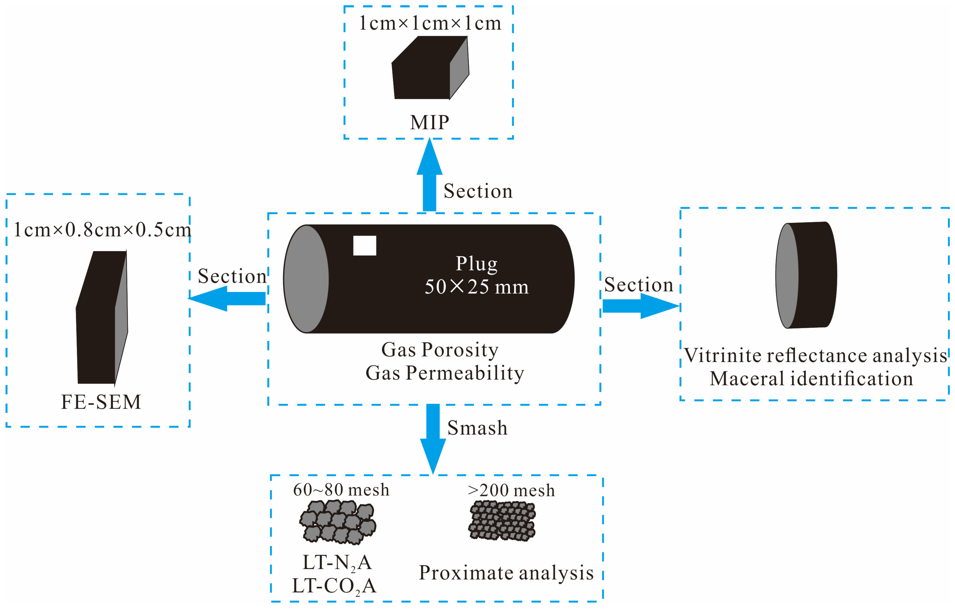 Minerals 15 00116 g002