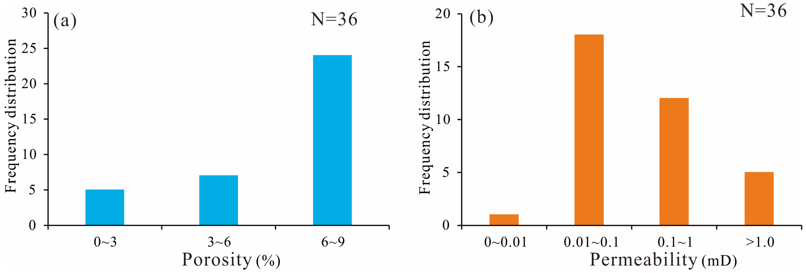 Minerals 15 00116 g003