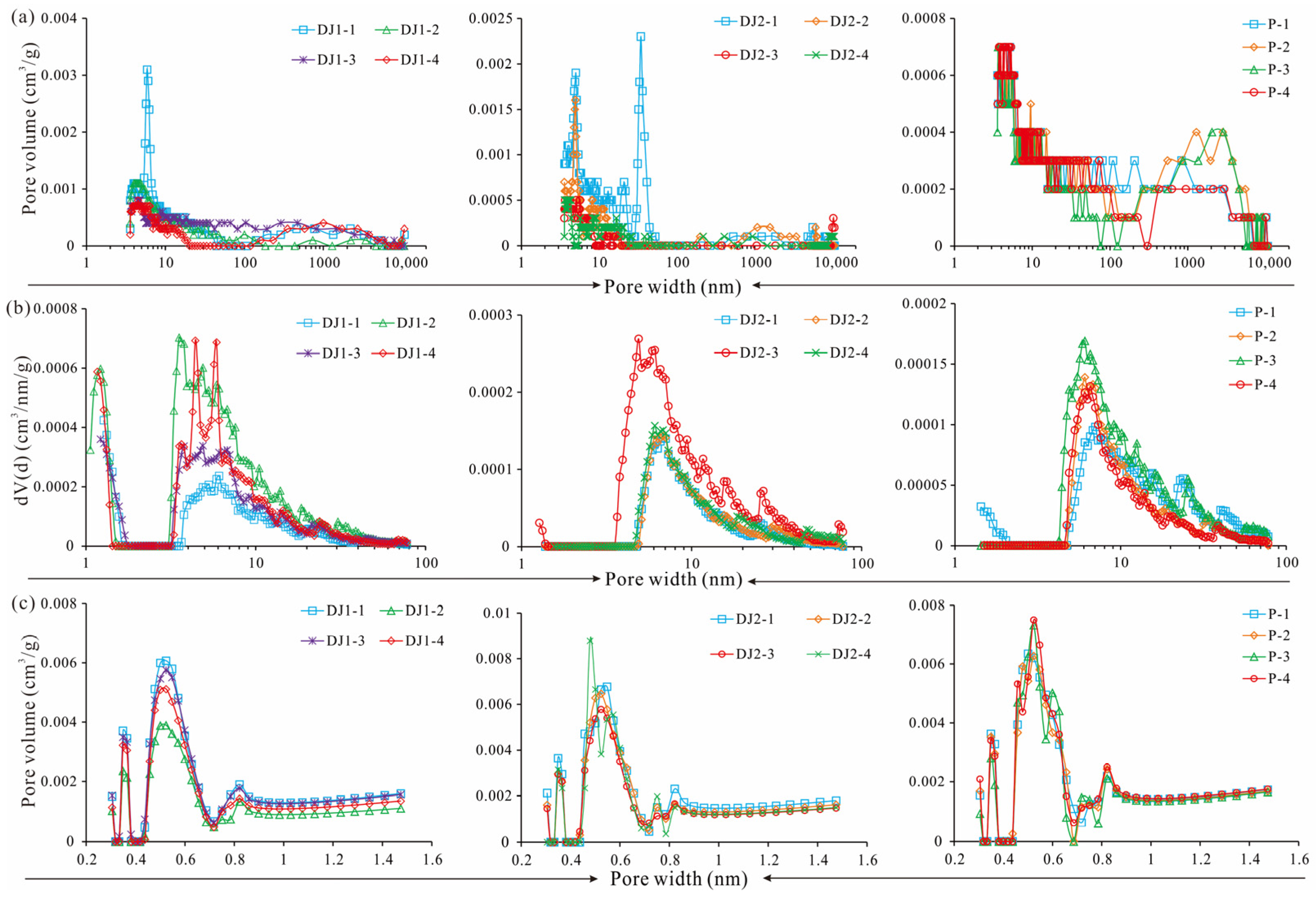 Minerals 15 00116 g006