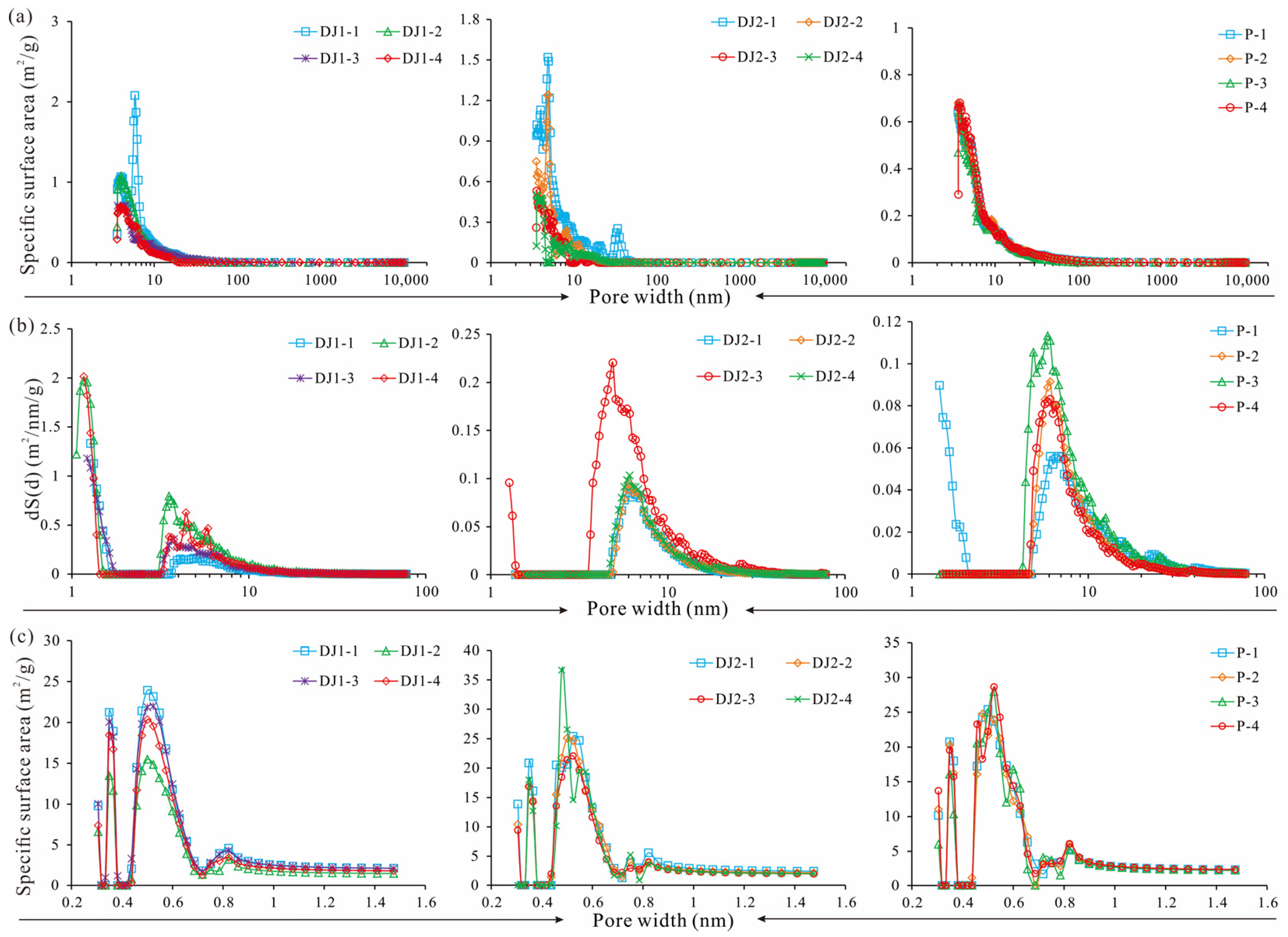 Minerals 15 00116 g007