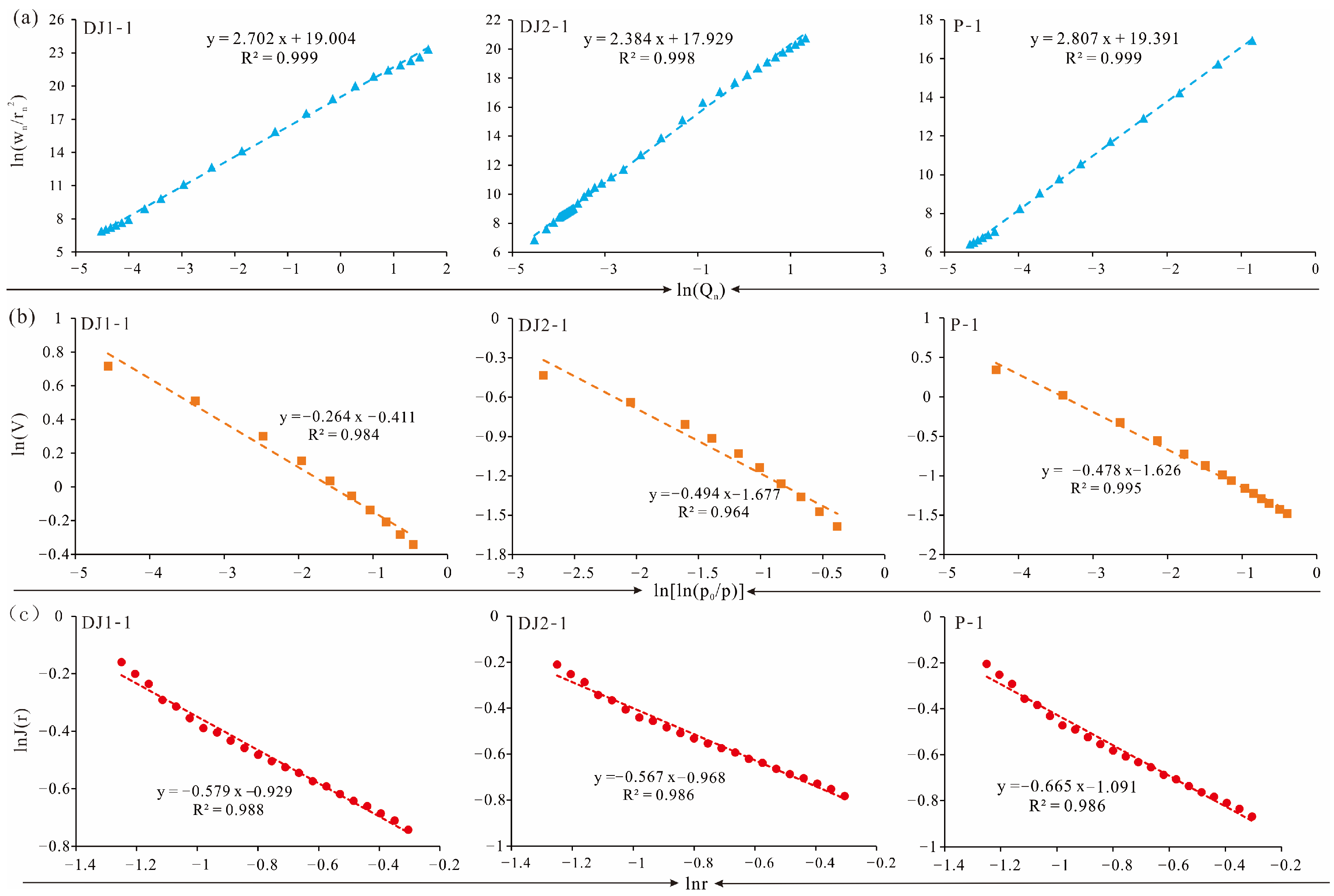 Minerals 15 00116 g008
