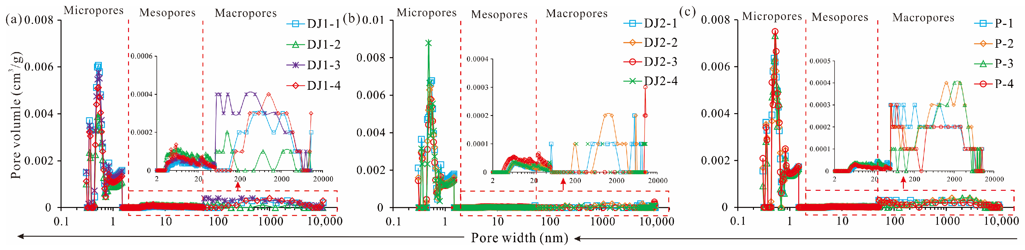 Minerals 15 00116 g010