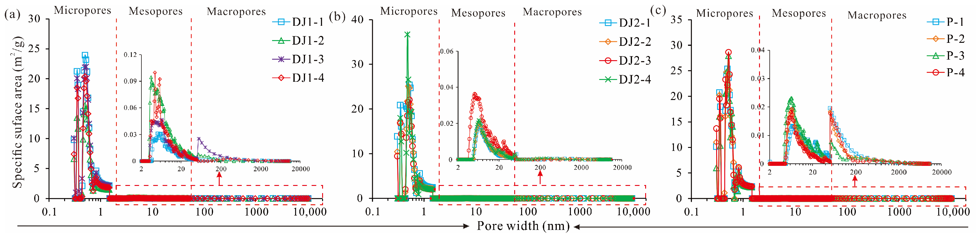 Minerals 15 00116 g011