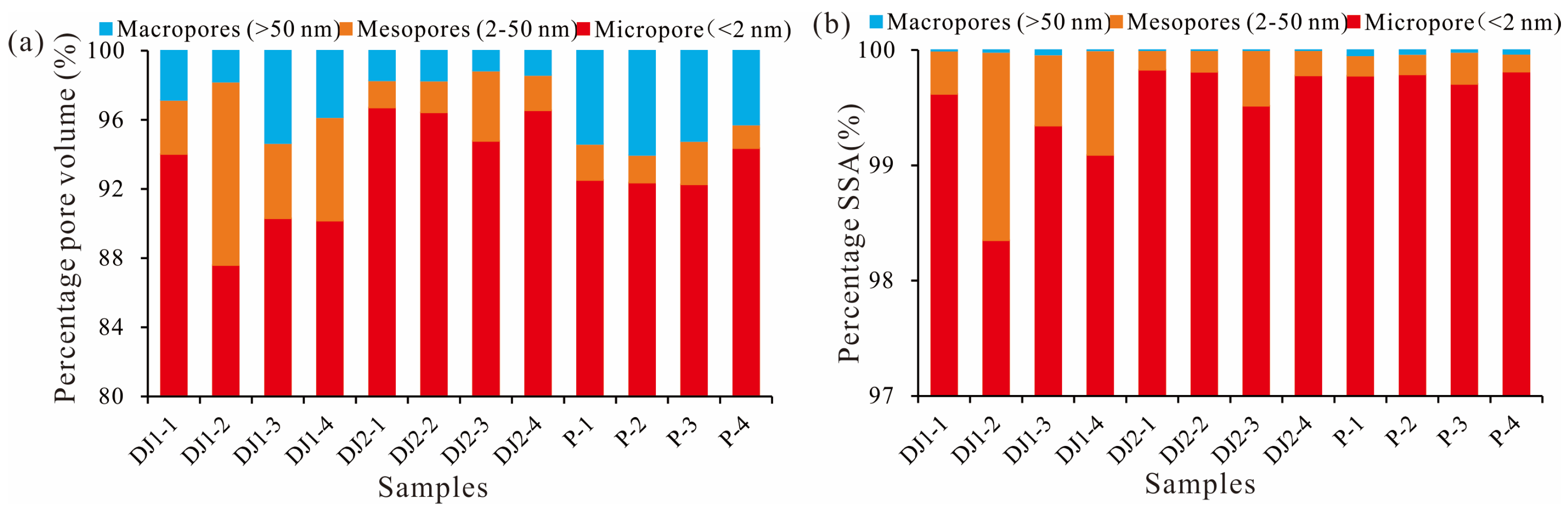 Minerals 15 00116 g012