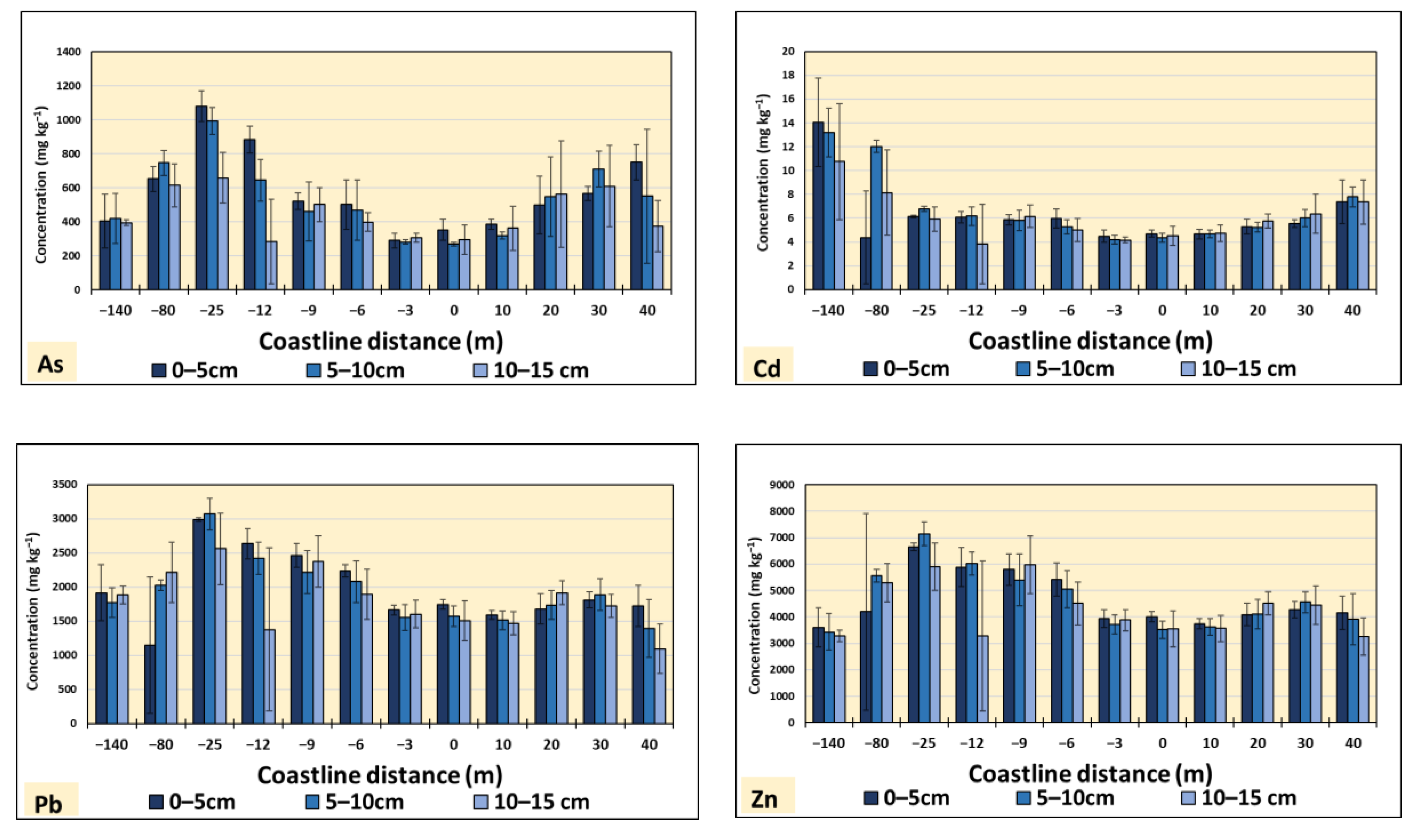 Minerals 15 00117 g003 Minerals 15 00117 g003