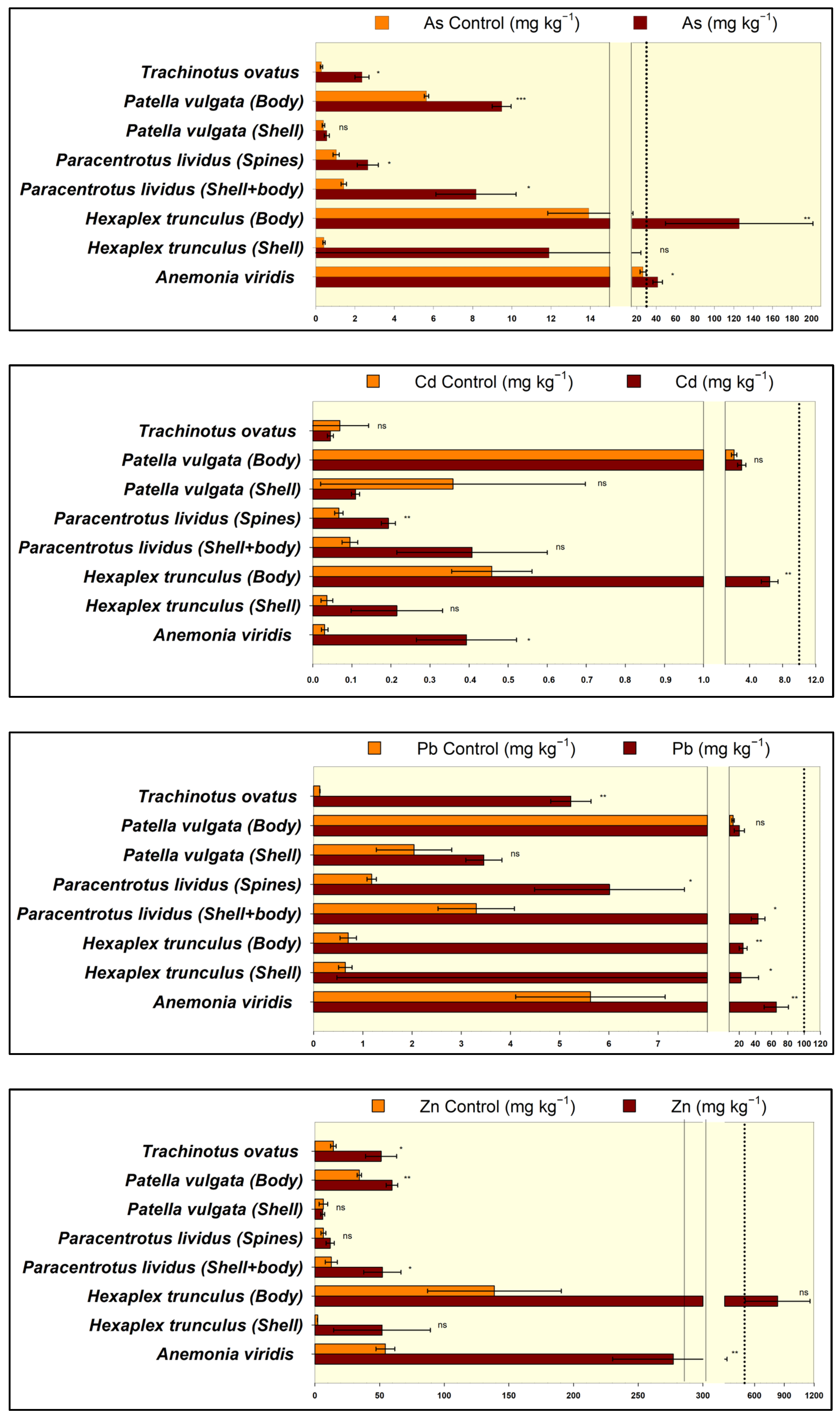 Minerals 15 00117 g005 Minerals 15 00117 g005