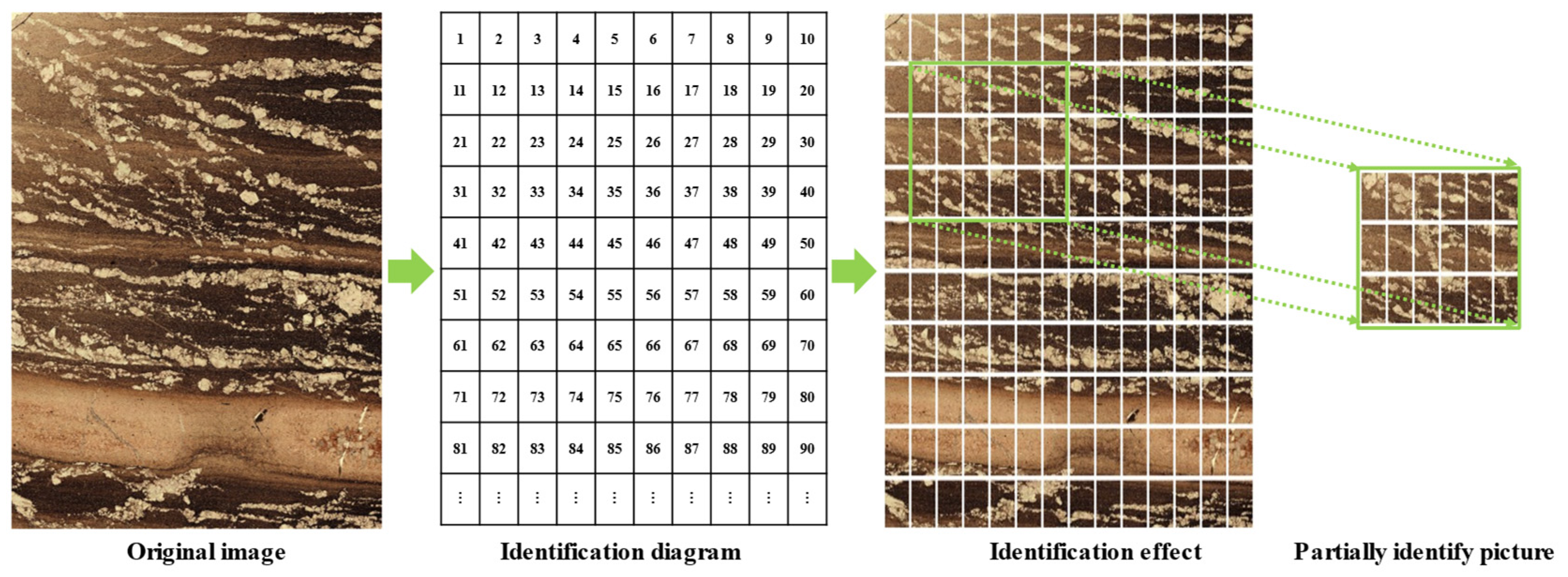 Minerals 15 00118 g005