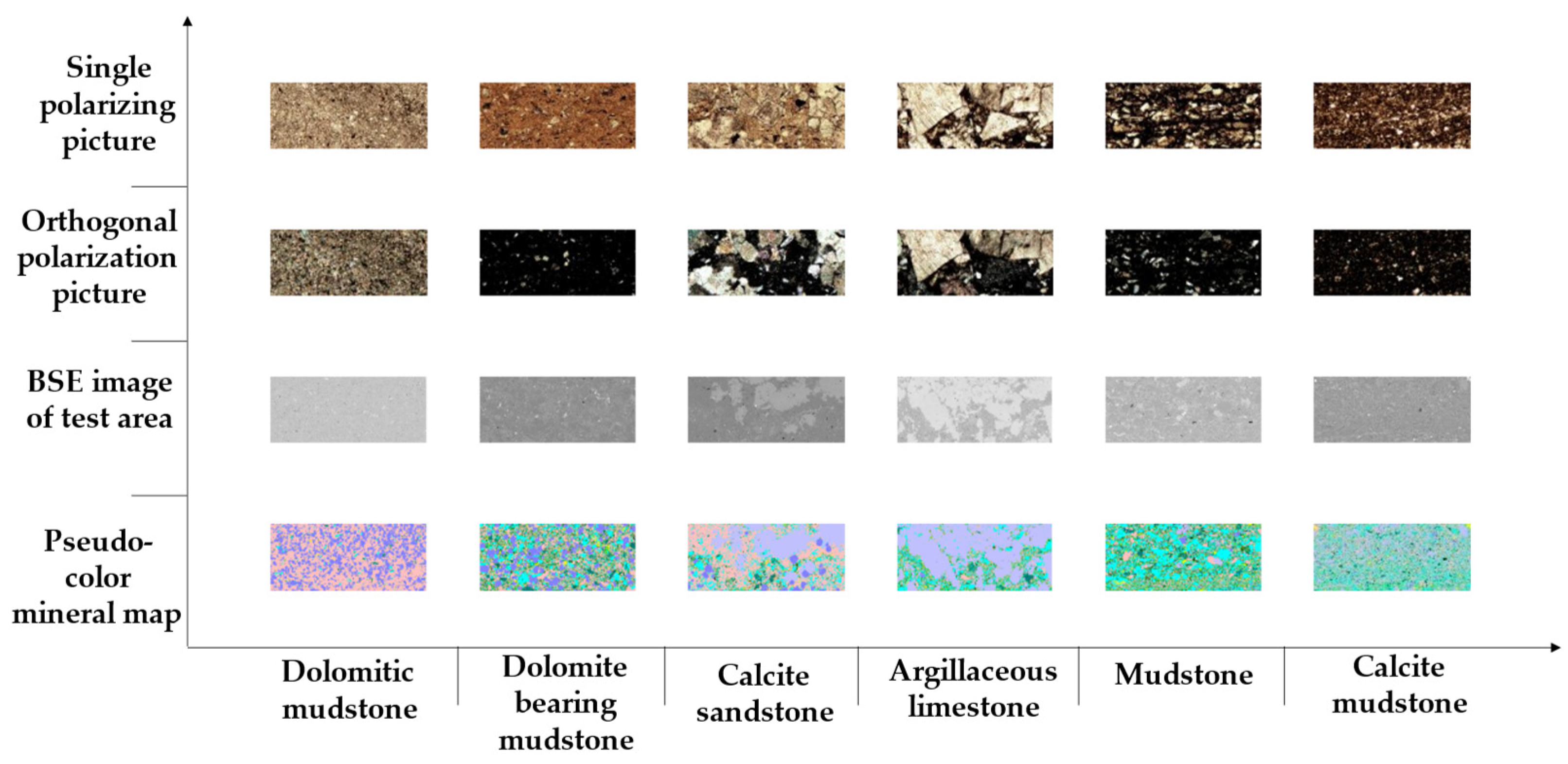 Minerals 15 00118 g014