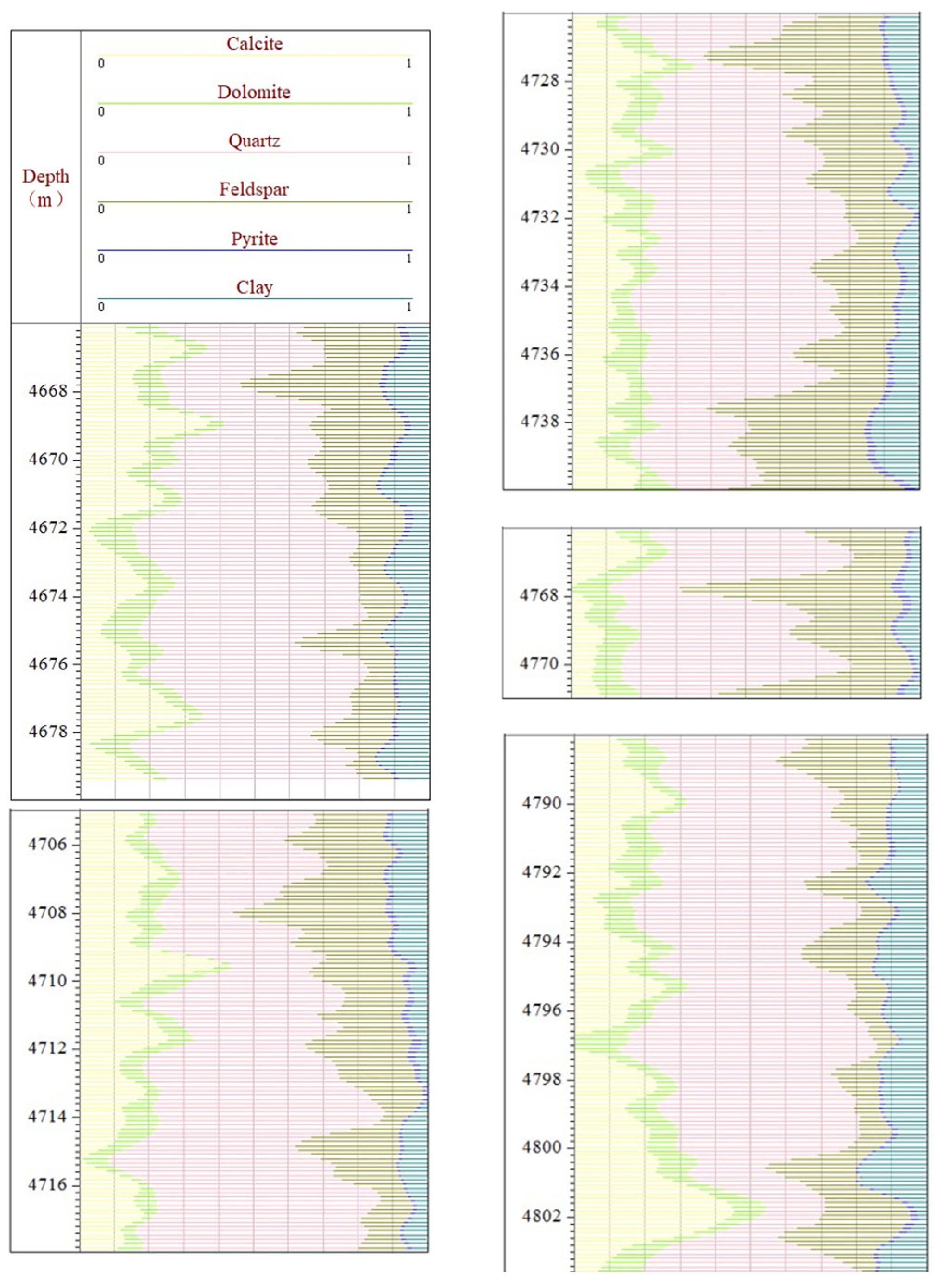 Minerals 15 00118 g021