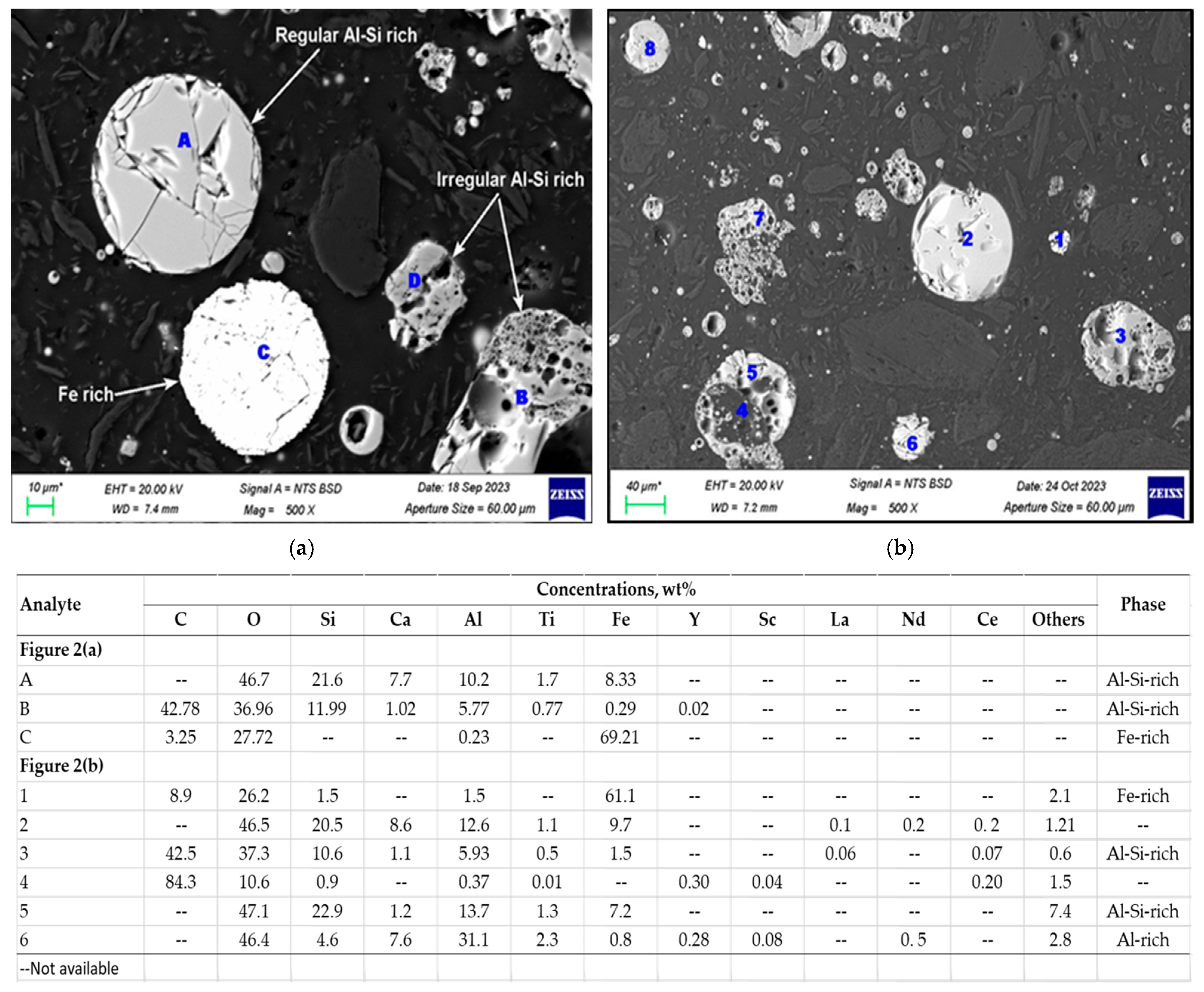 Minerals 15 00119 g002