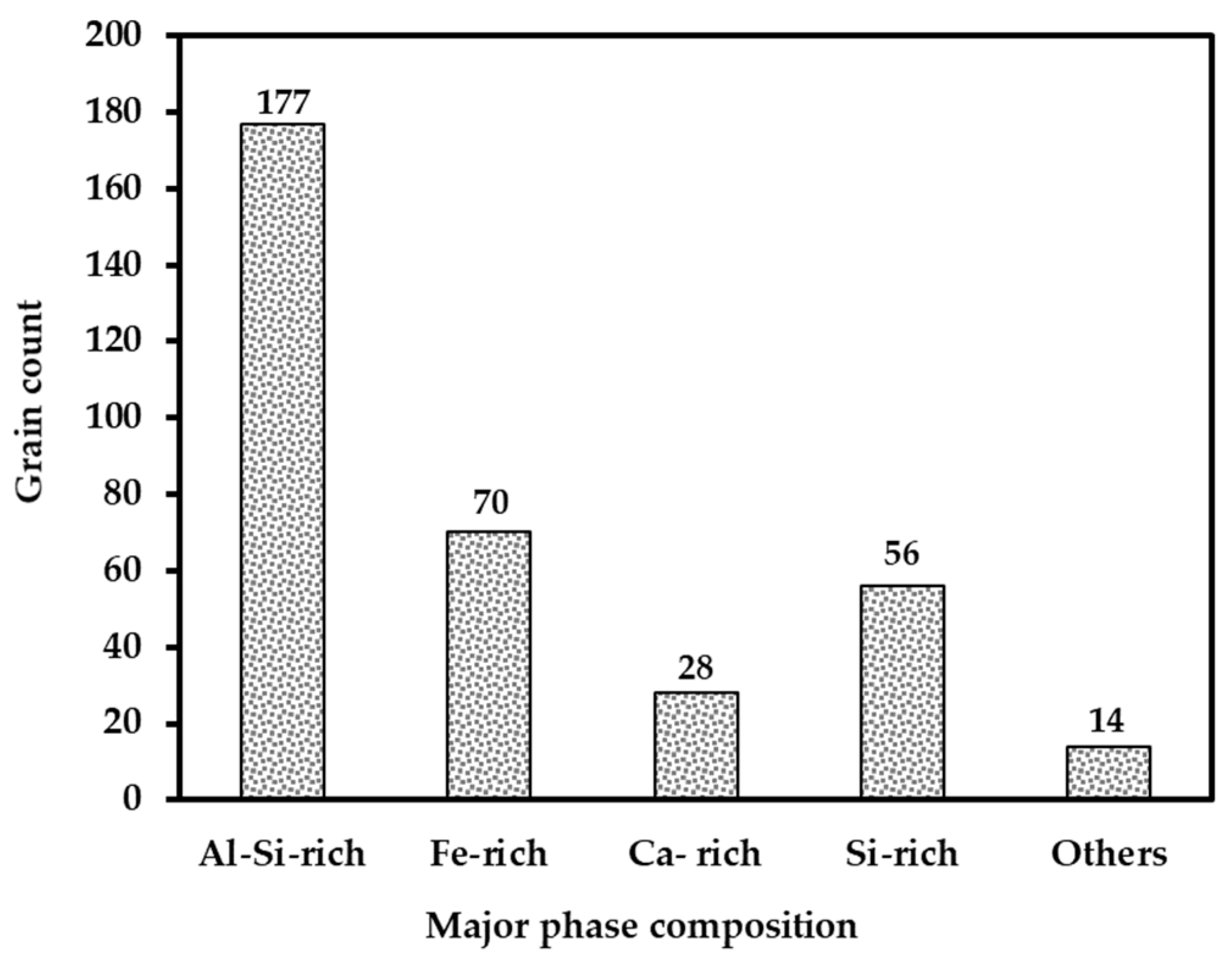 Minerals 15 00119 g003