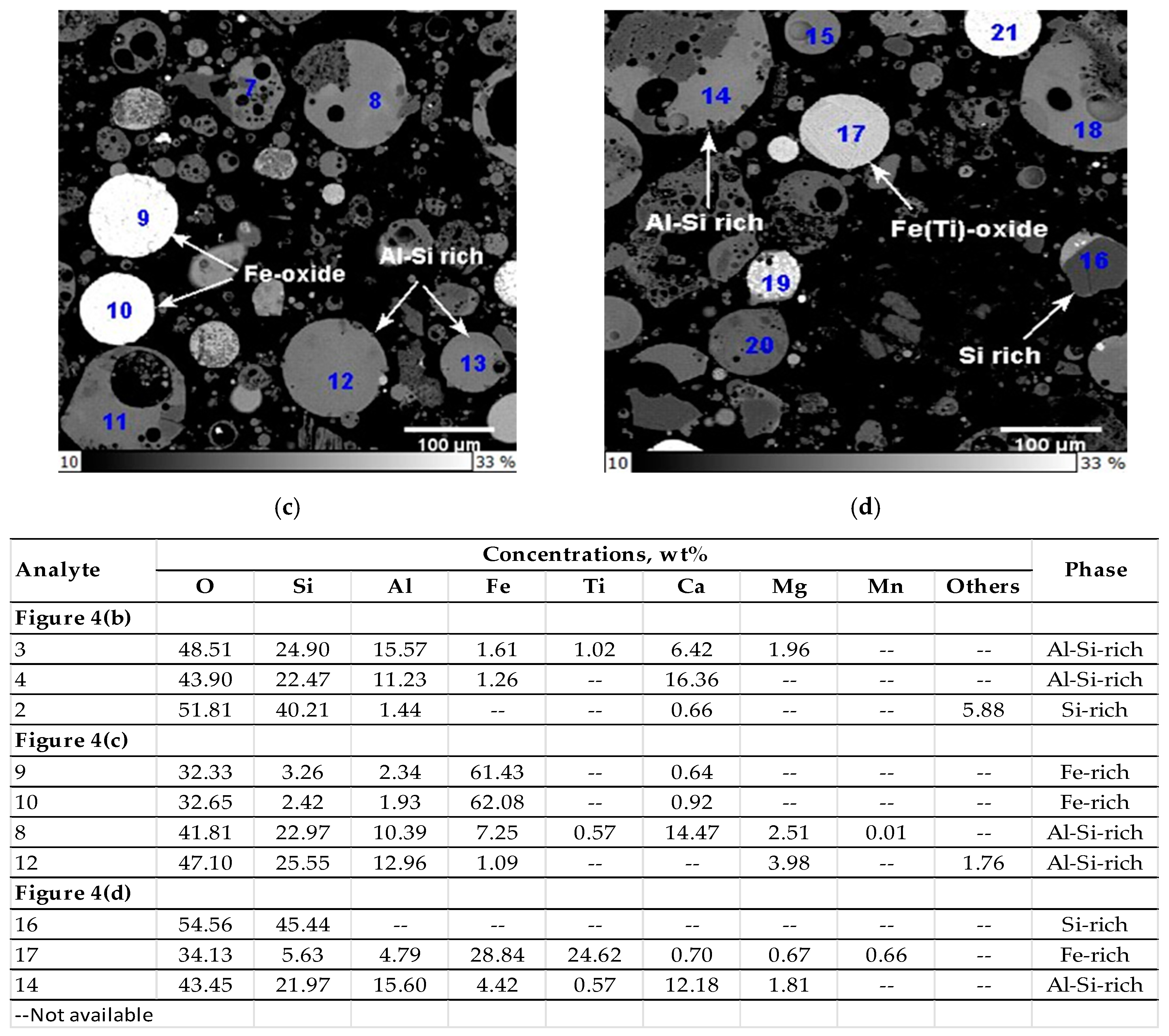Minerals 15 00119 g004b