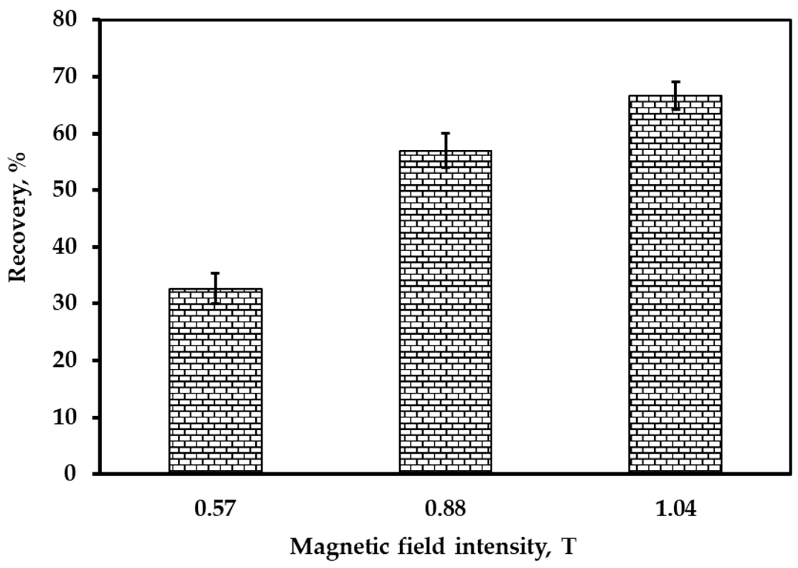 Minerals 15 00119 g006