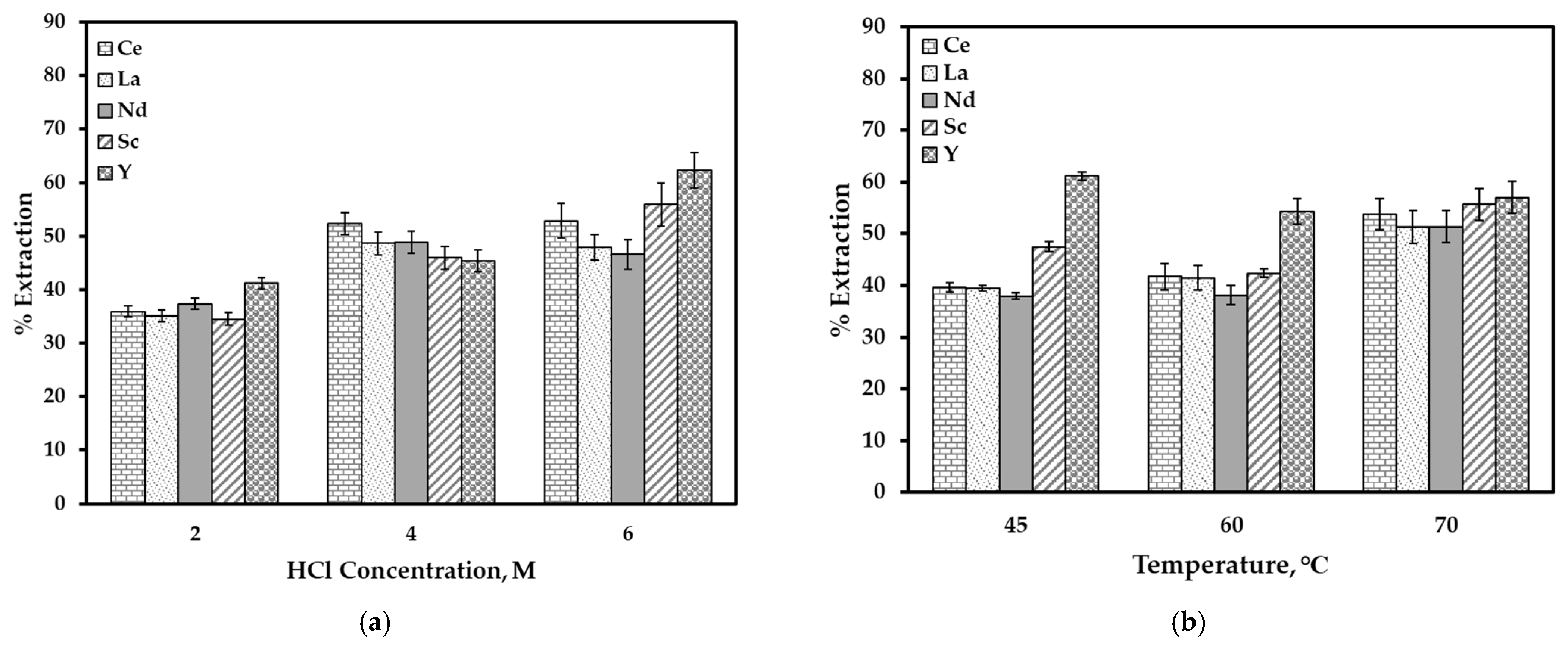 Minerals 15 00119 g011